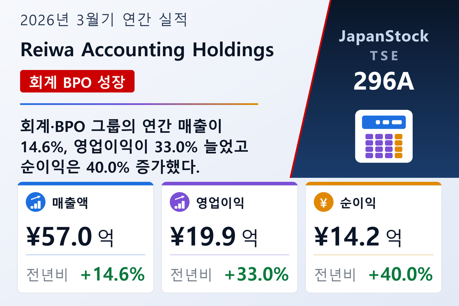 Reiwa Accounting Holdings 2026년 3월기 실적 요약