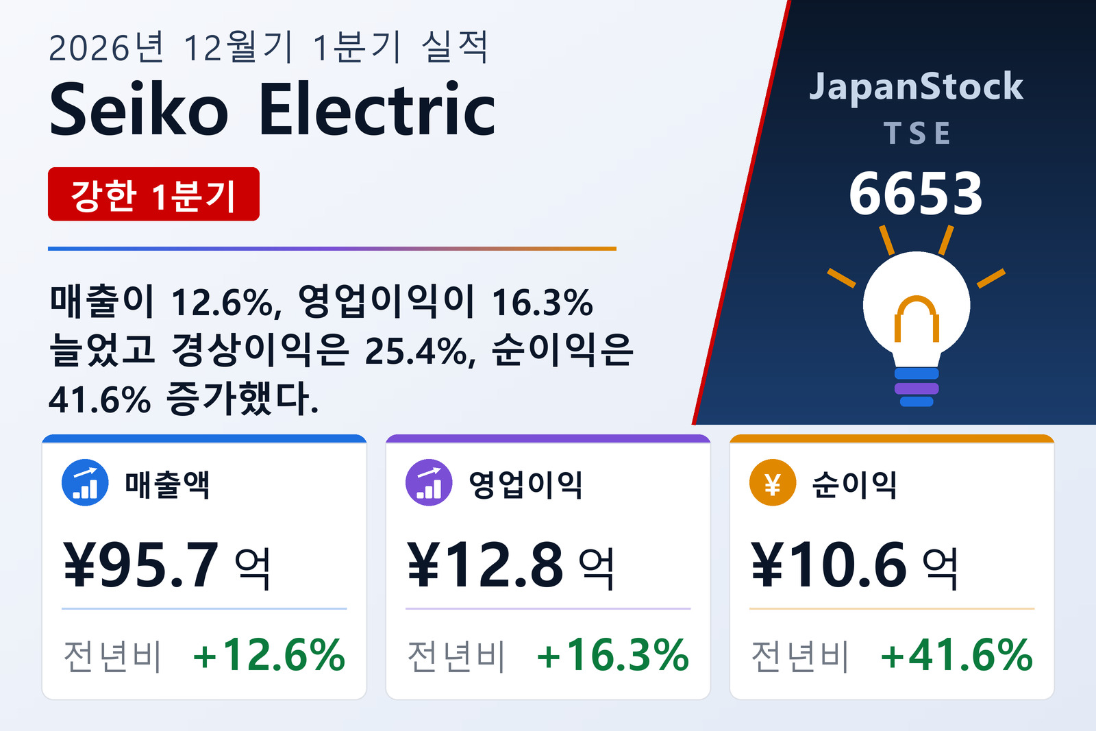 Seiko Electric 2026년 12월기 1분기 실적 요약