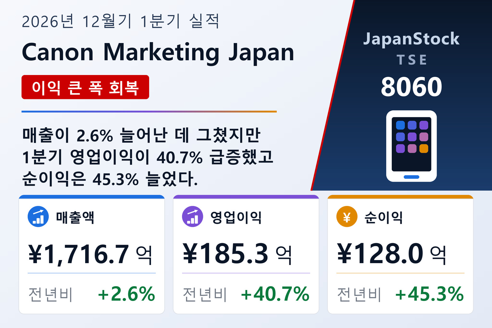 Canon Marketing Japan 2026년 12월기 1분기 실적 요약