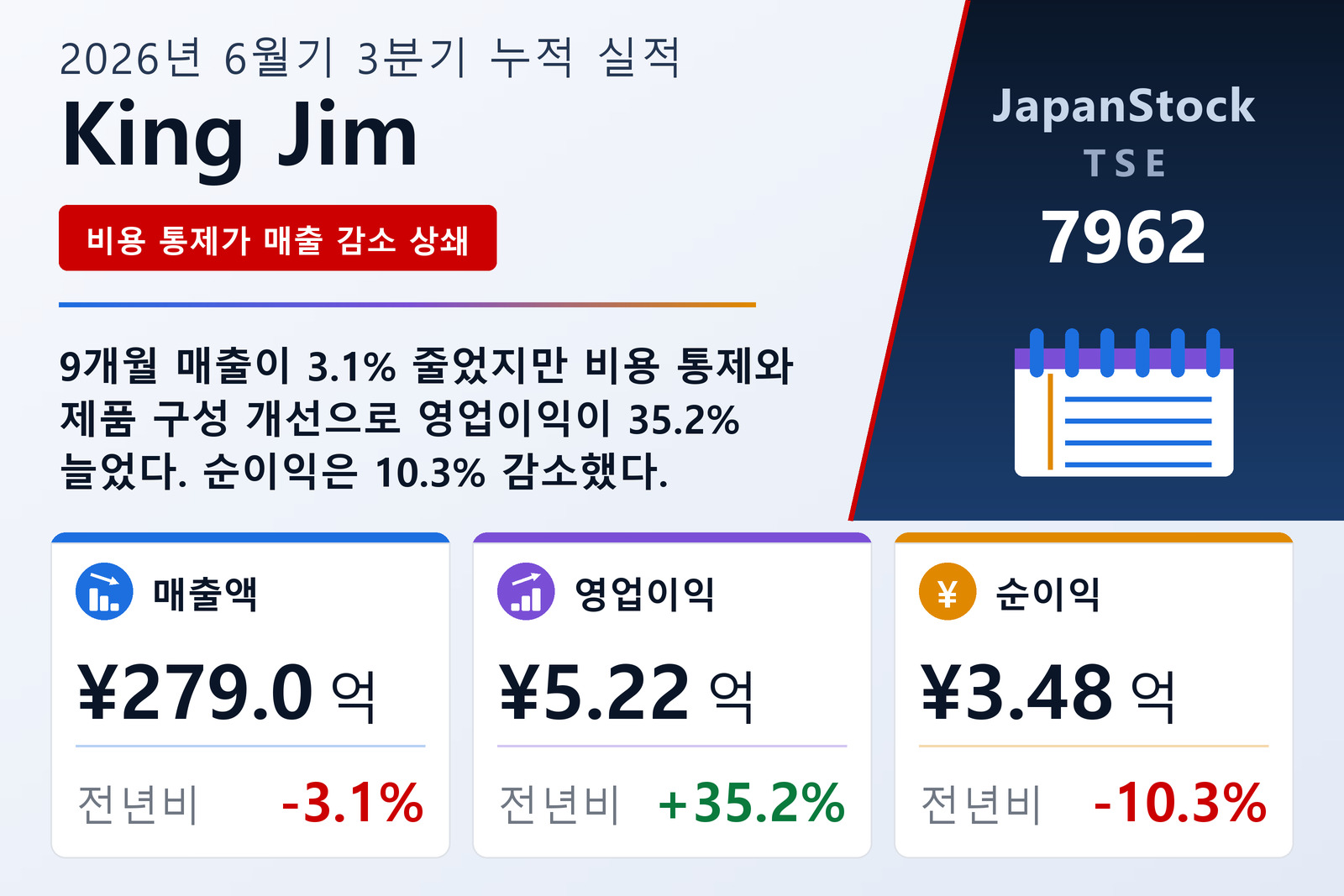 King Jim 2026년 6월기 3분기 누적 실적 요약