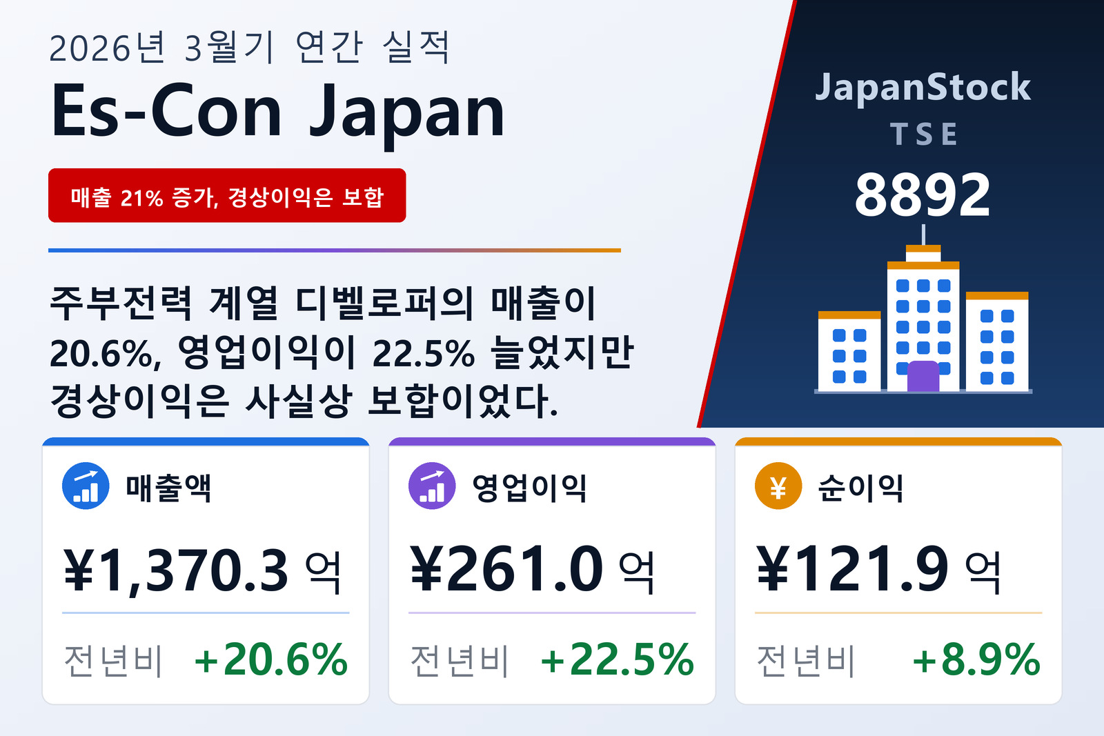 Es-Con Japan 2026년 3월기 실적 요약