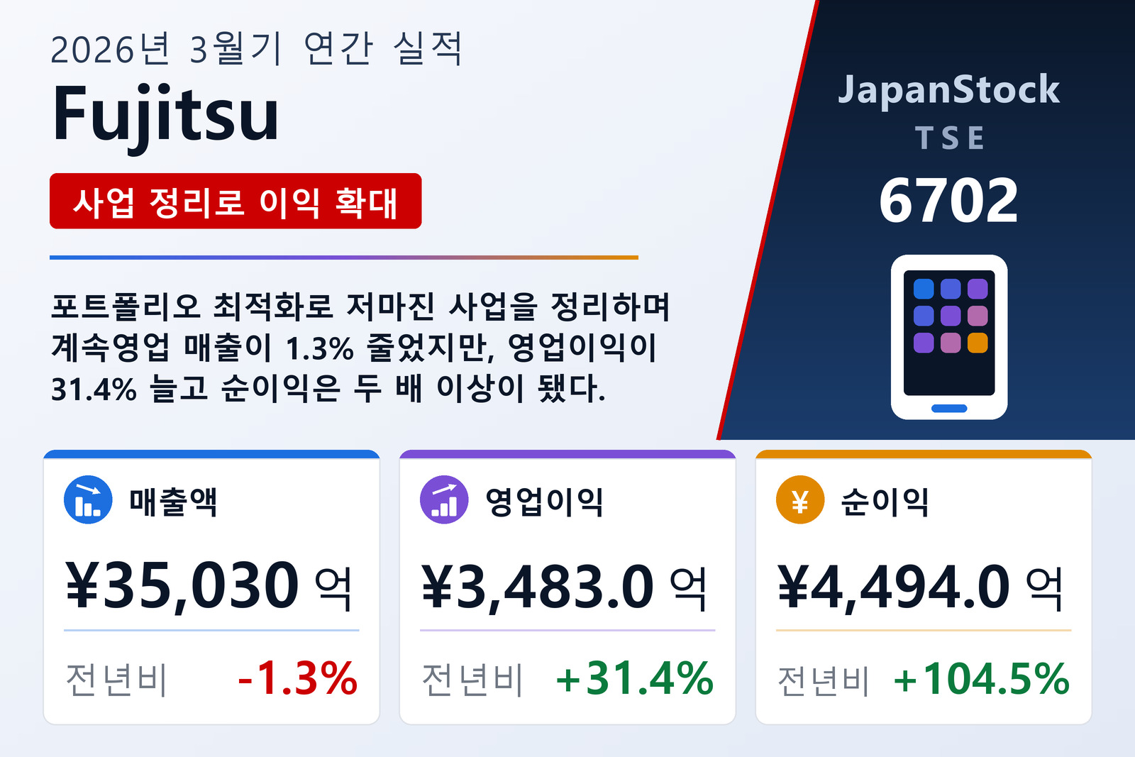 Fujitsu 2026년 3월기 실적 요약