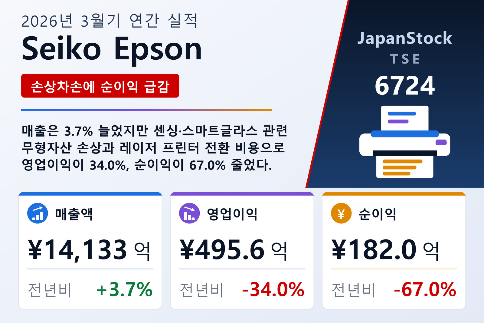 Seiko Epson 2026년 3월기 실적 요약