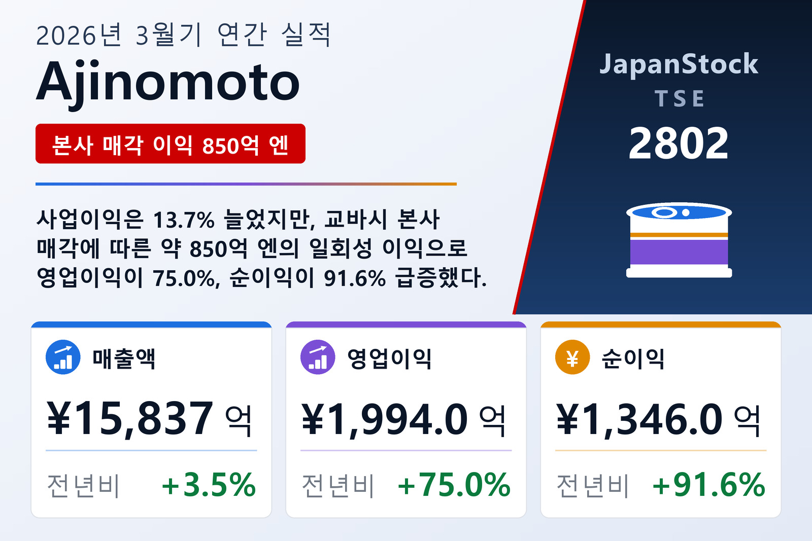 Ajinomoto 2026년 3월기 실적 요약