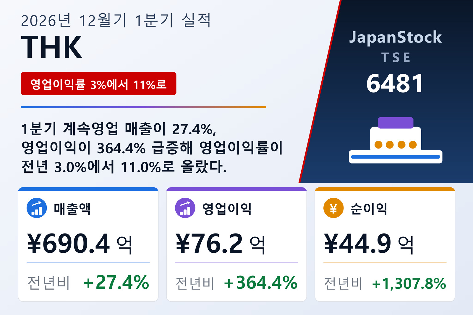 THK 2026년 12월기 1분기 실적 요약