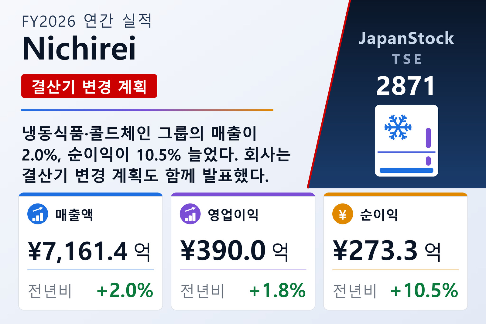 Nichirei FY2026 실적 요약