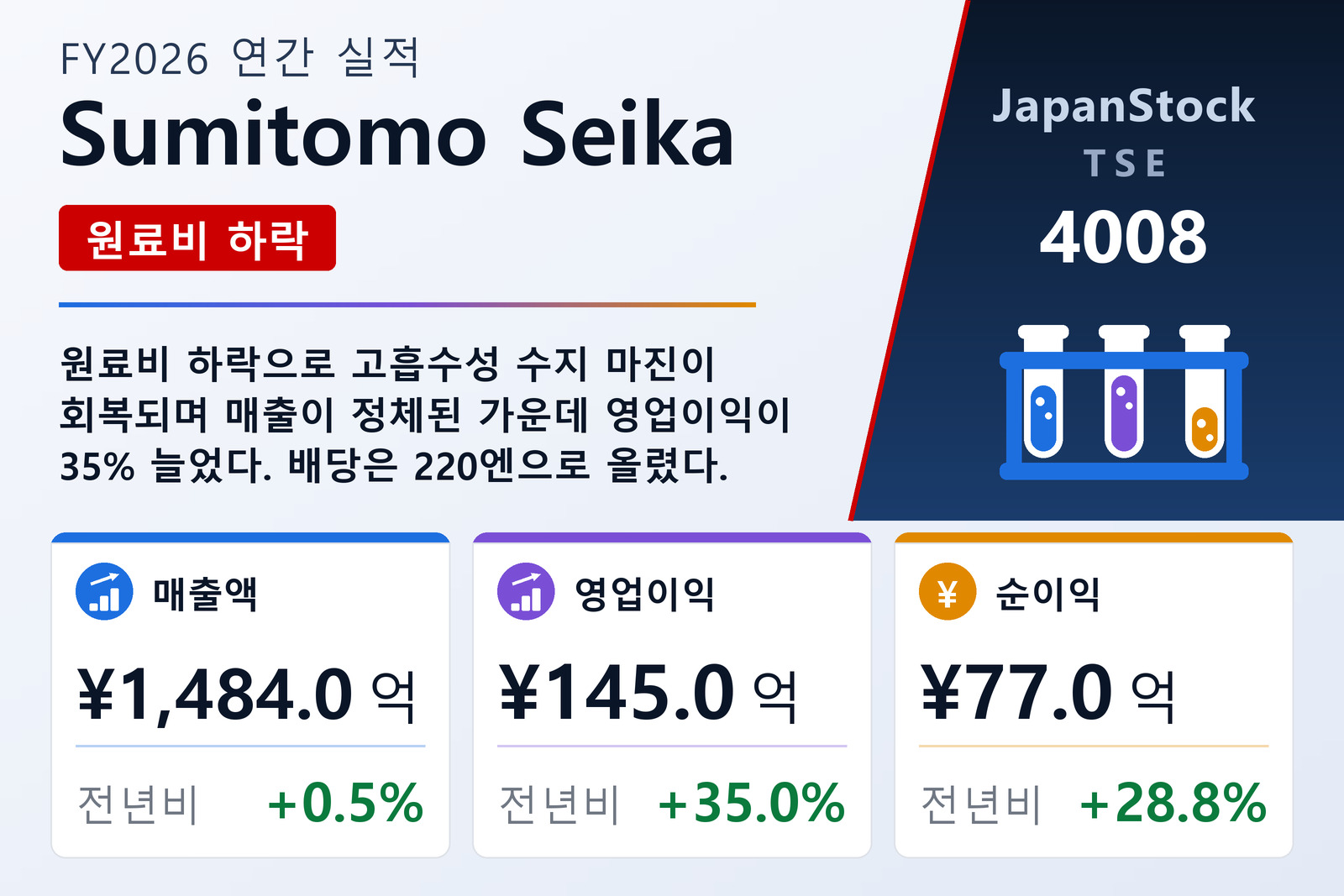 Sumitomo Seika FY2026 실적 요약