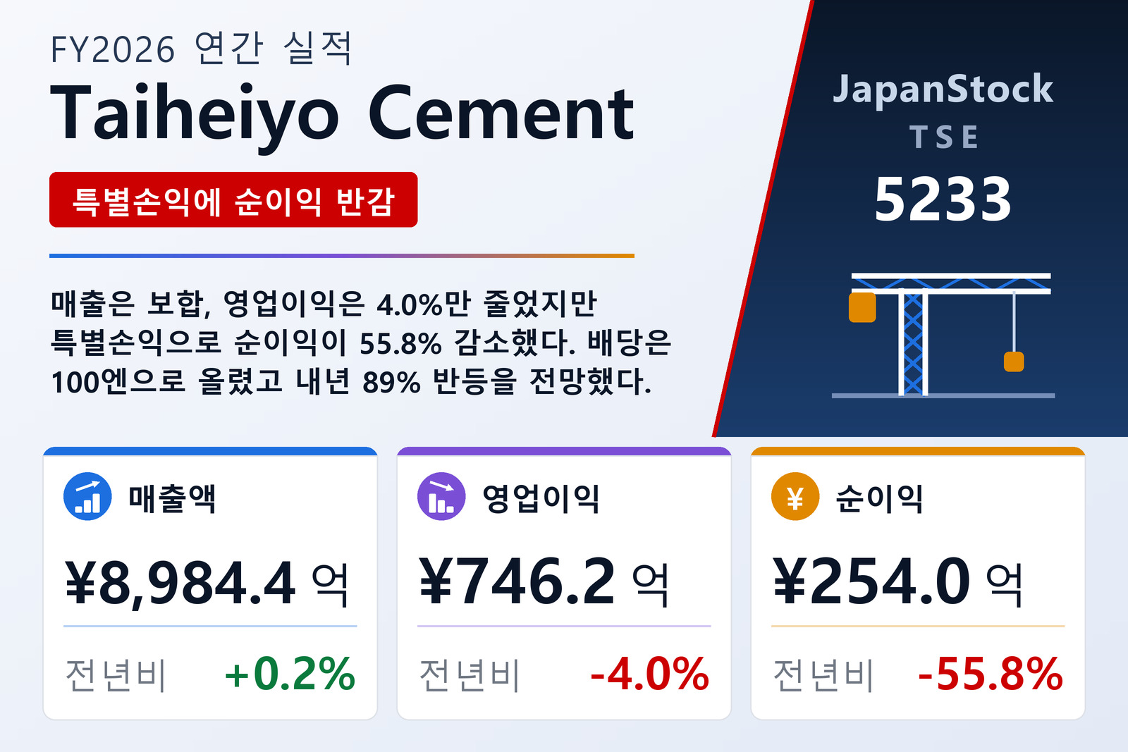 Taiheiyo Cement FY2026 실적 요약