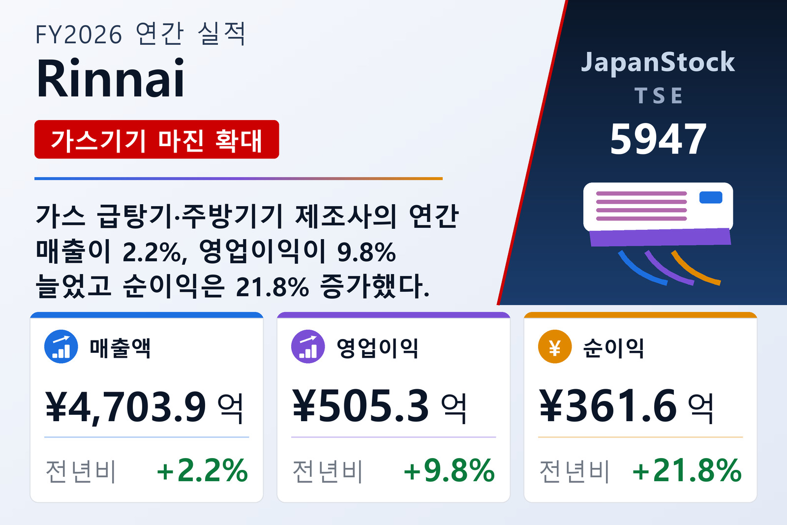 Rinnai FY2026 실적 요약