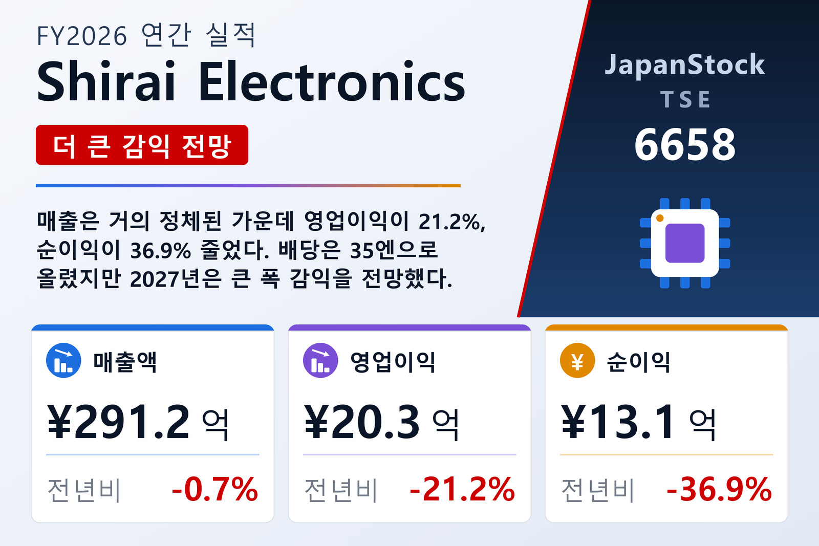 Shirai Electronics FY2026 실적 요약
