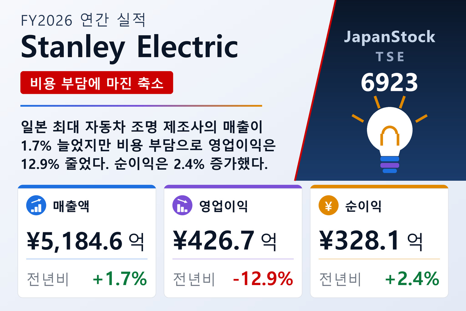 Stanley Electric FY2026 실적 요약