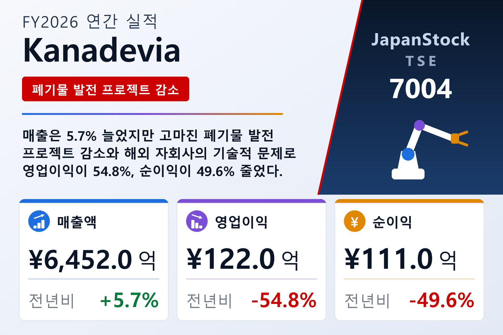 Kanadevia FY2026 실적 요약