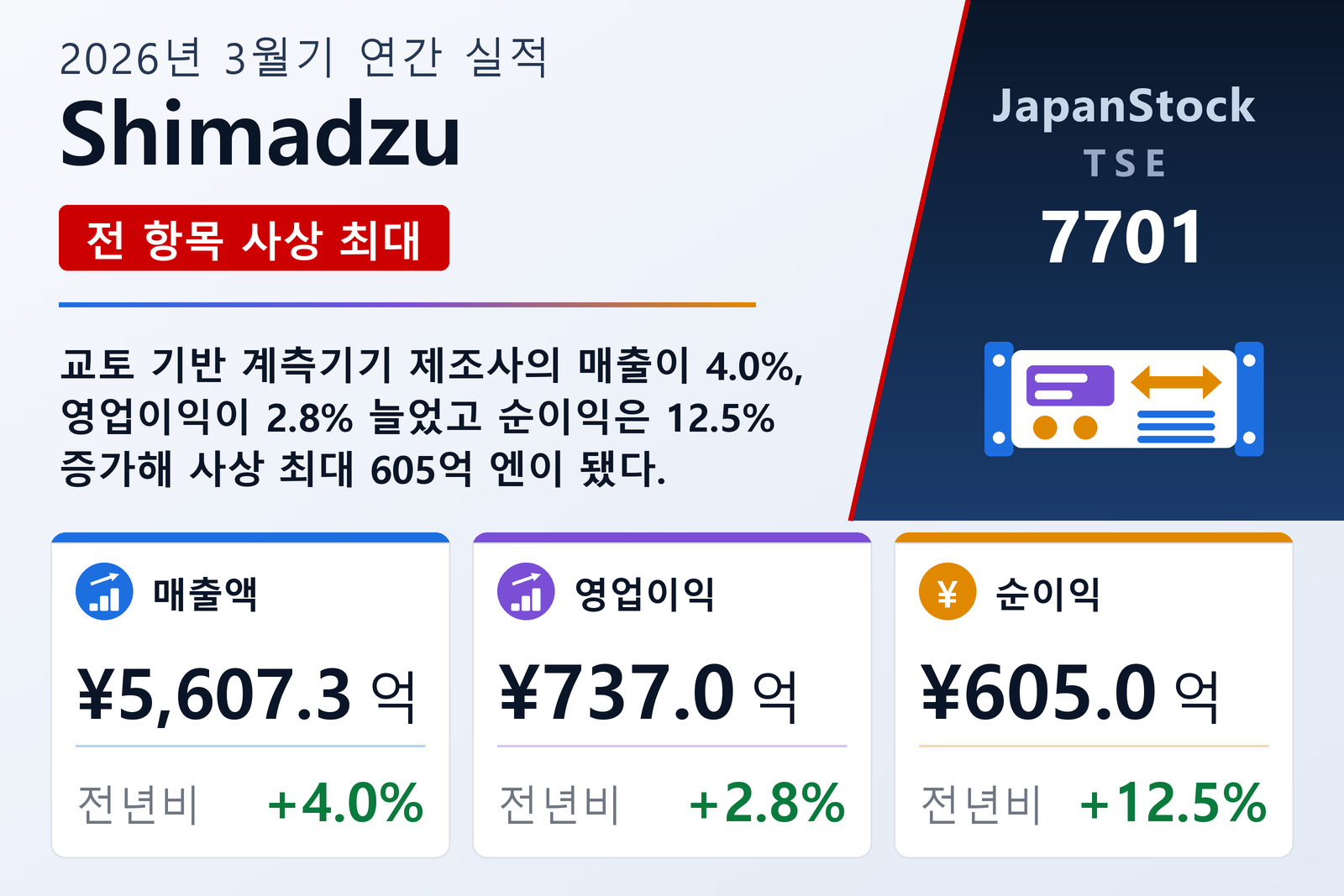 Shimadzu 2026년 3월기 실적 요약