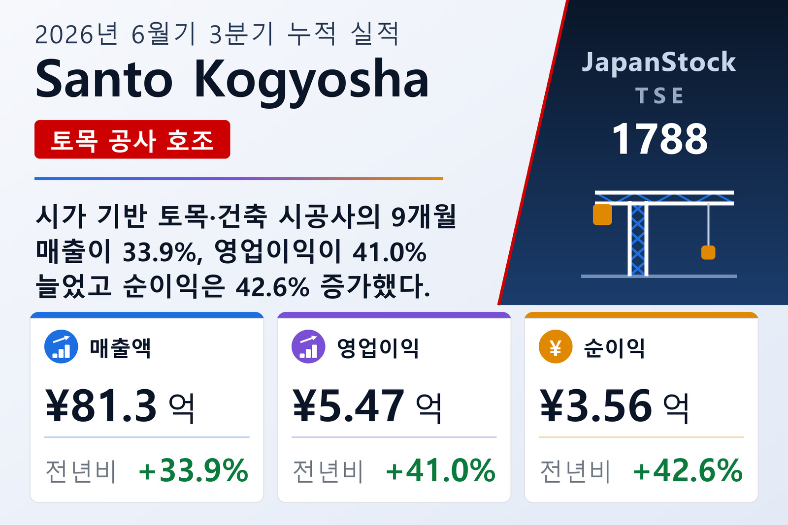 Santo Kogyosha 2026년 6월기 3분기 누적 실적 요약