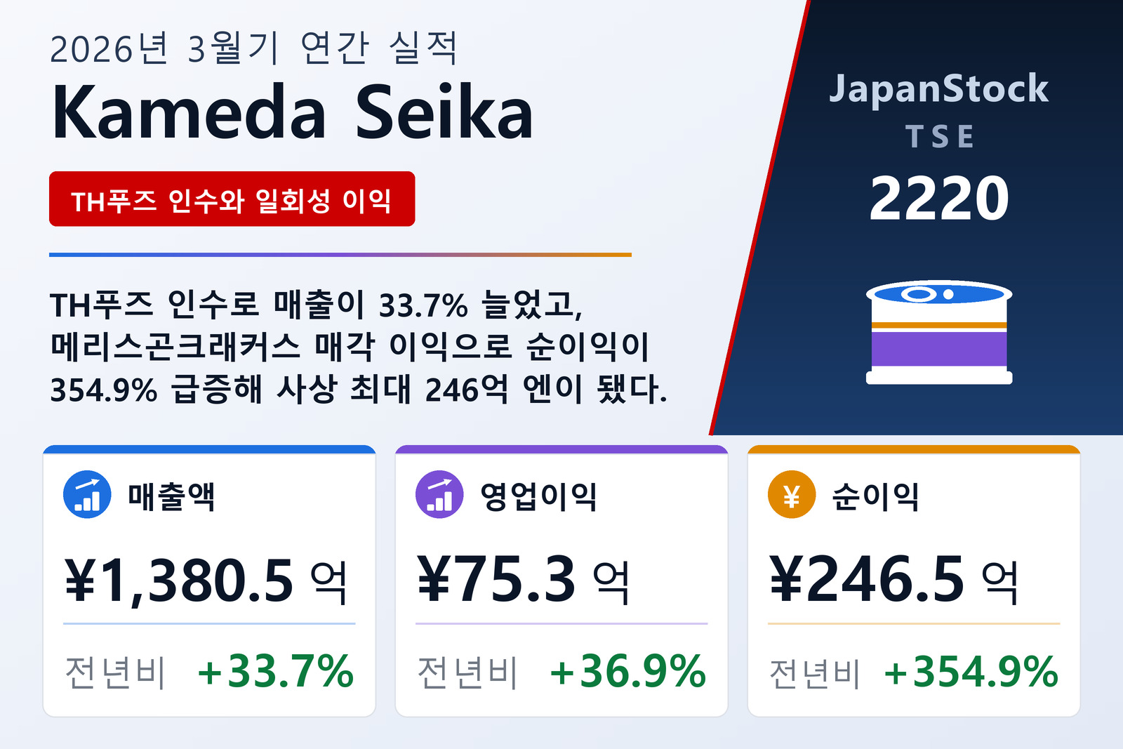 Kameda Seika 2026년 3월기 실적 요약
