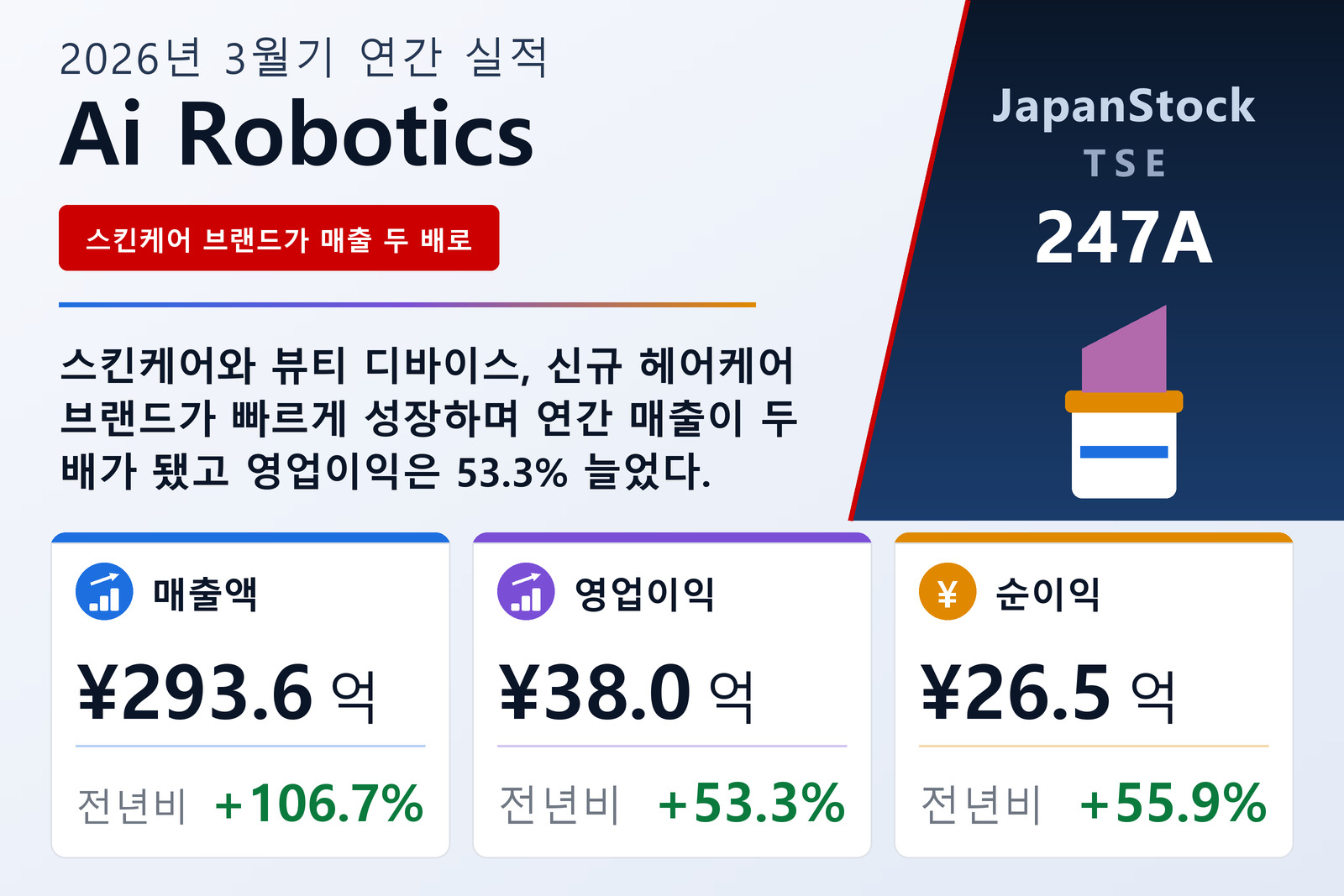 Ai Robotics 2026년 3월기 실적 요약