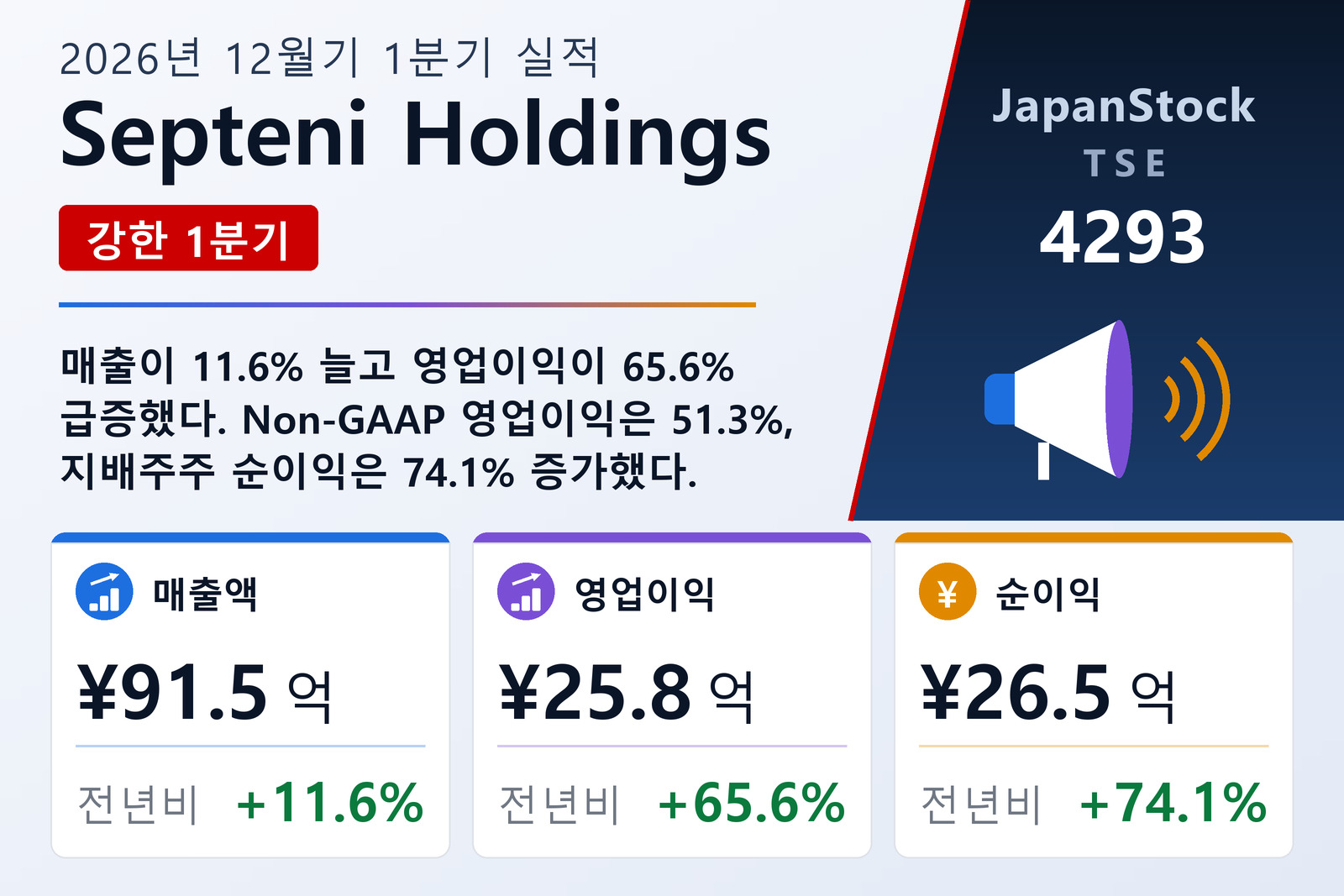 Septeni Holdings 2026년 12월기 1분기 실적 요약
