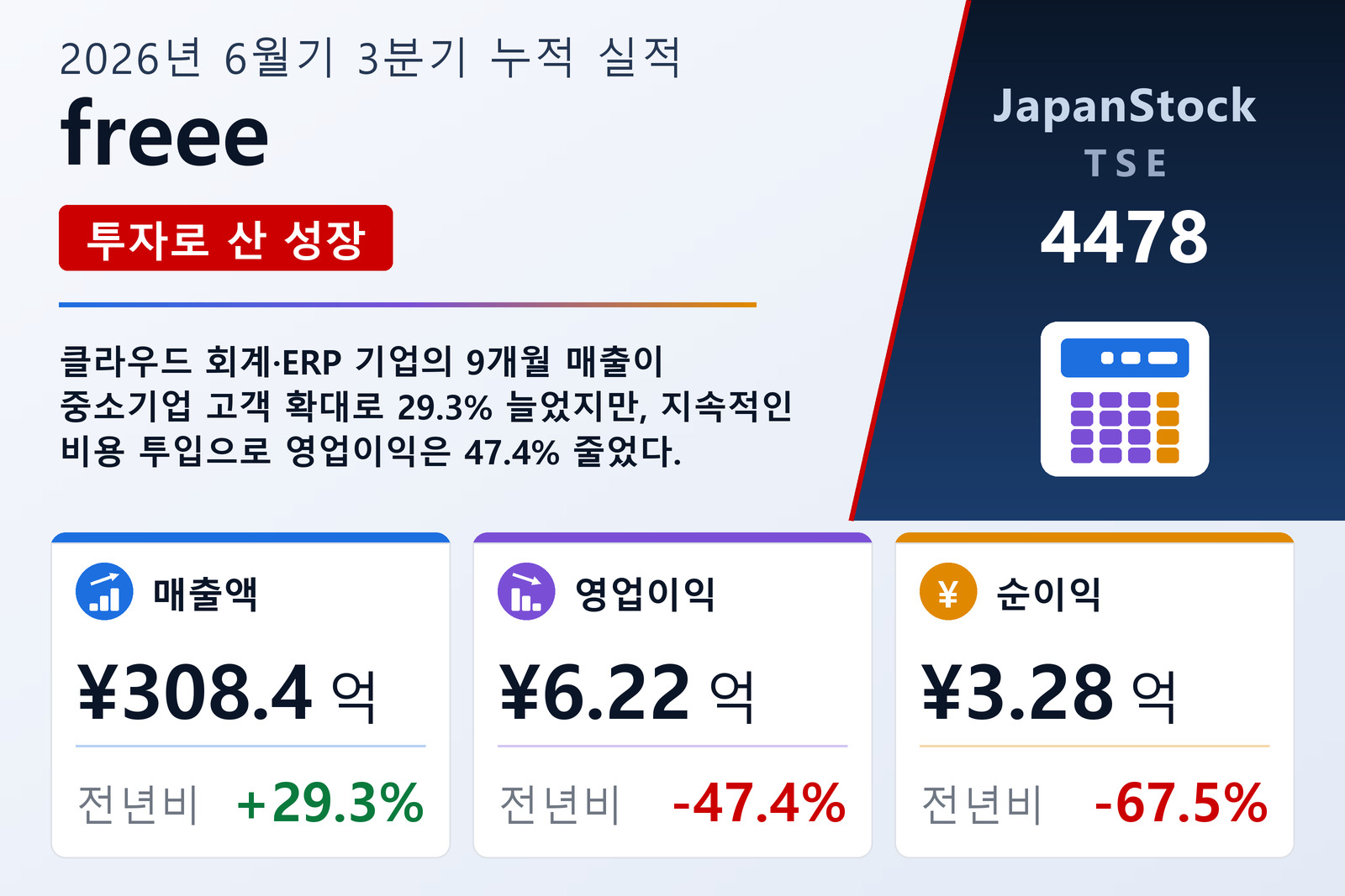 freee 2026년 6월기 3분기 누적 실적 요약