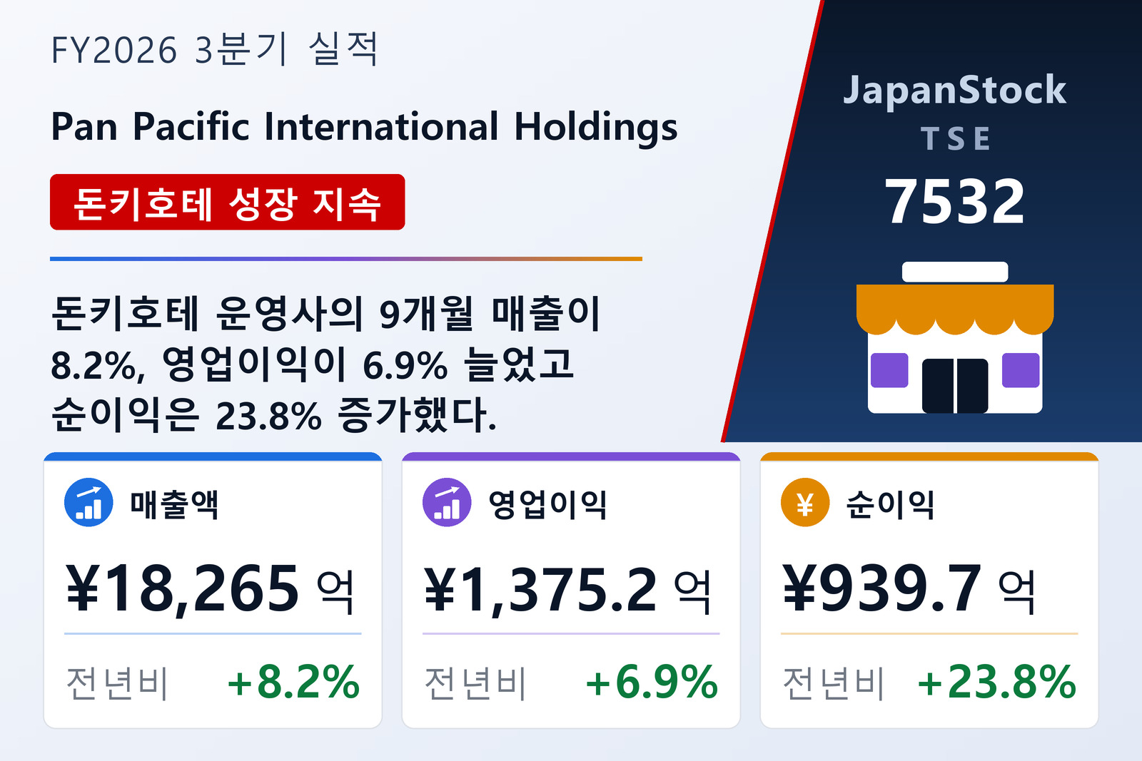 Pan Pacific International Holdings FY2026 3분기 실적 요약