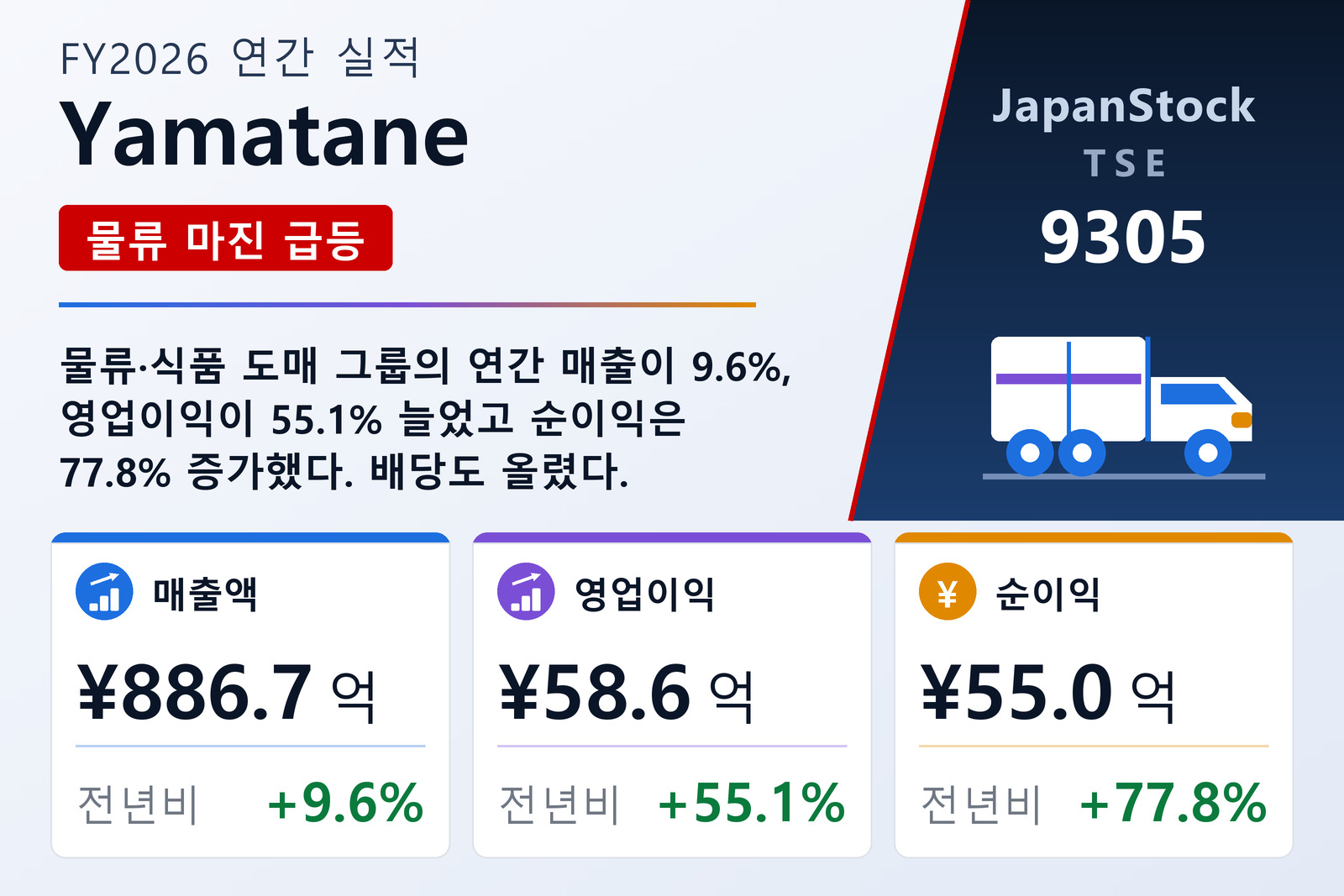 Yamatane FY2026 실적 요약