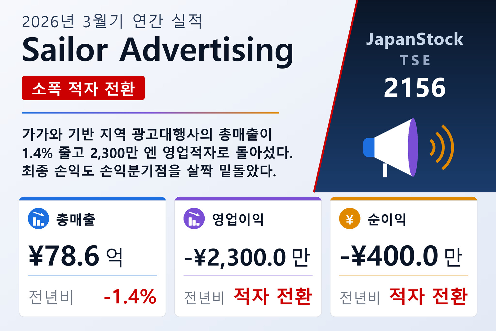Sailor Advertising 2026년 3월기 실적 요약
