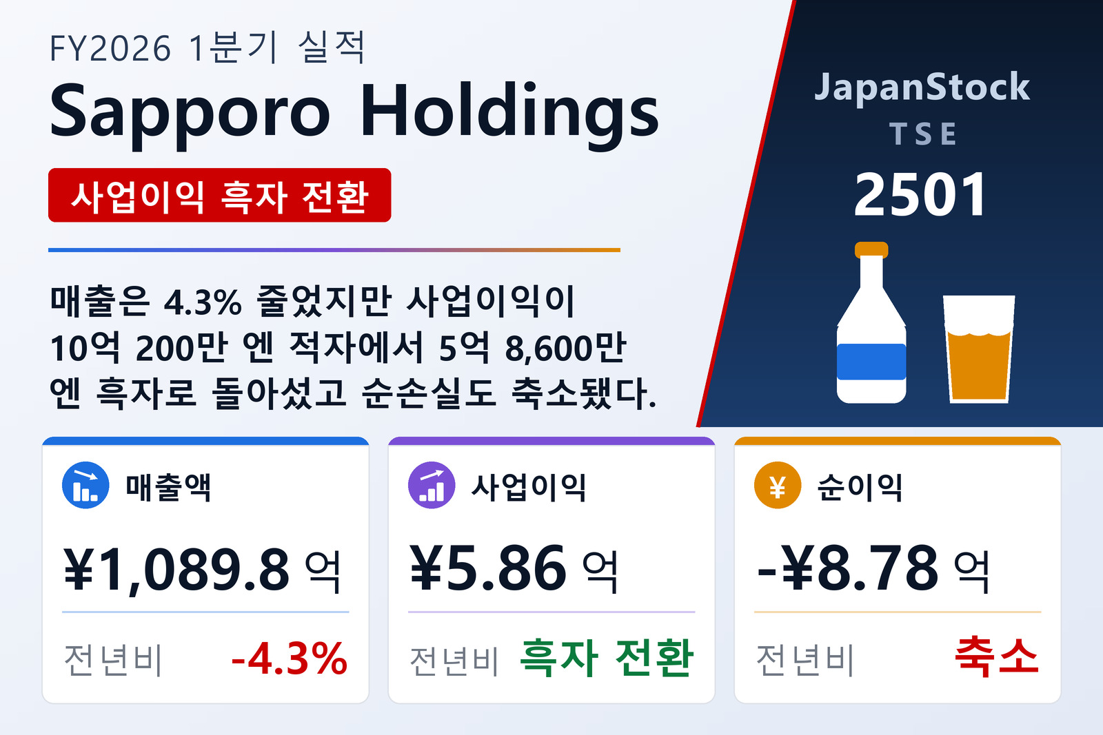Sapporo Holdings FY2026 1분기 실적 요약