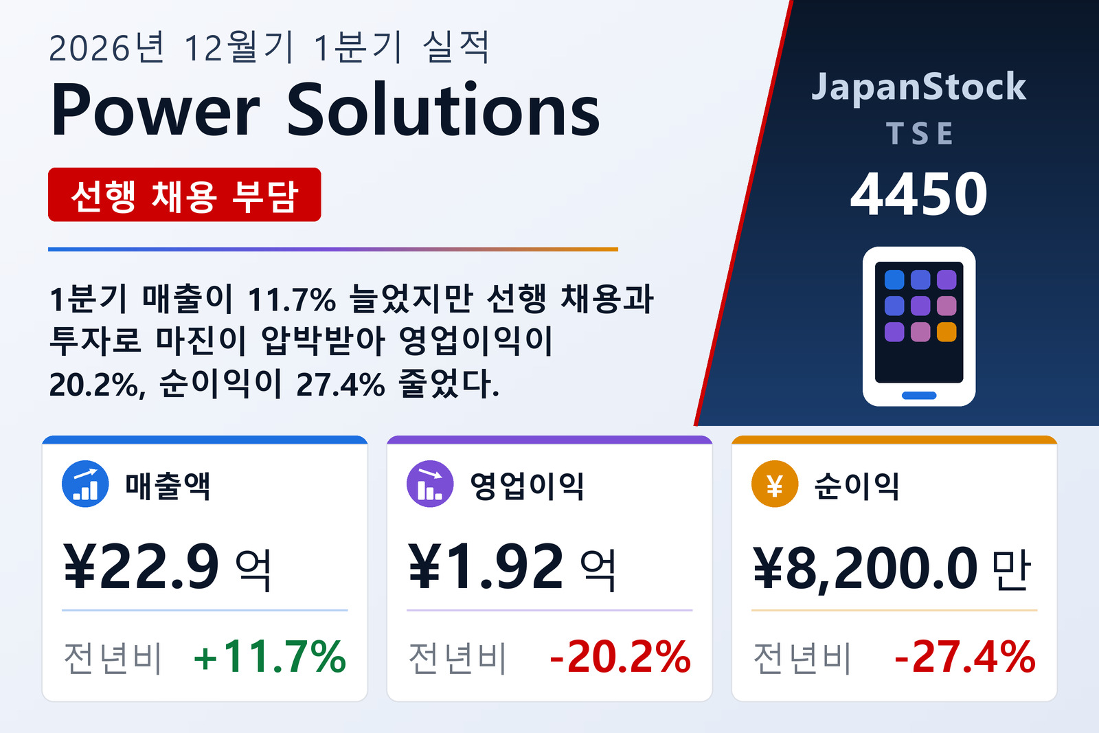 Power Solutions 2026년 12월기 1분기 실적 요약