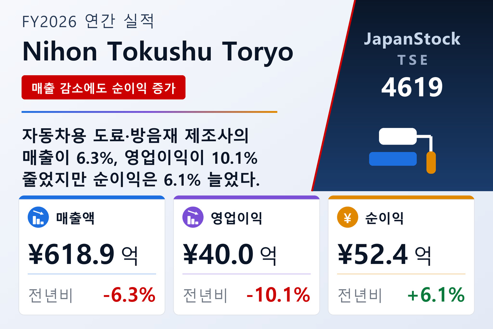 Nihon Tokushu Toryo FY2026 실적 요약