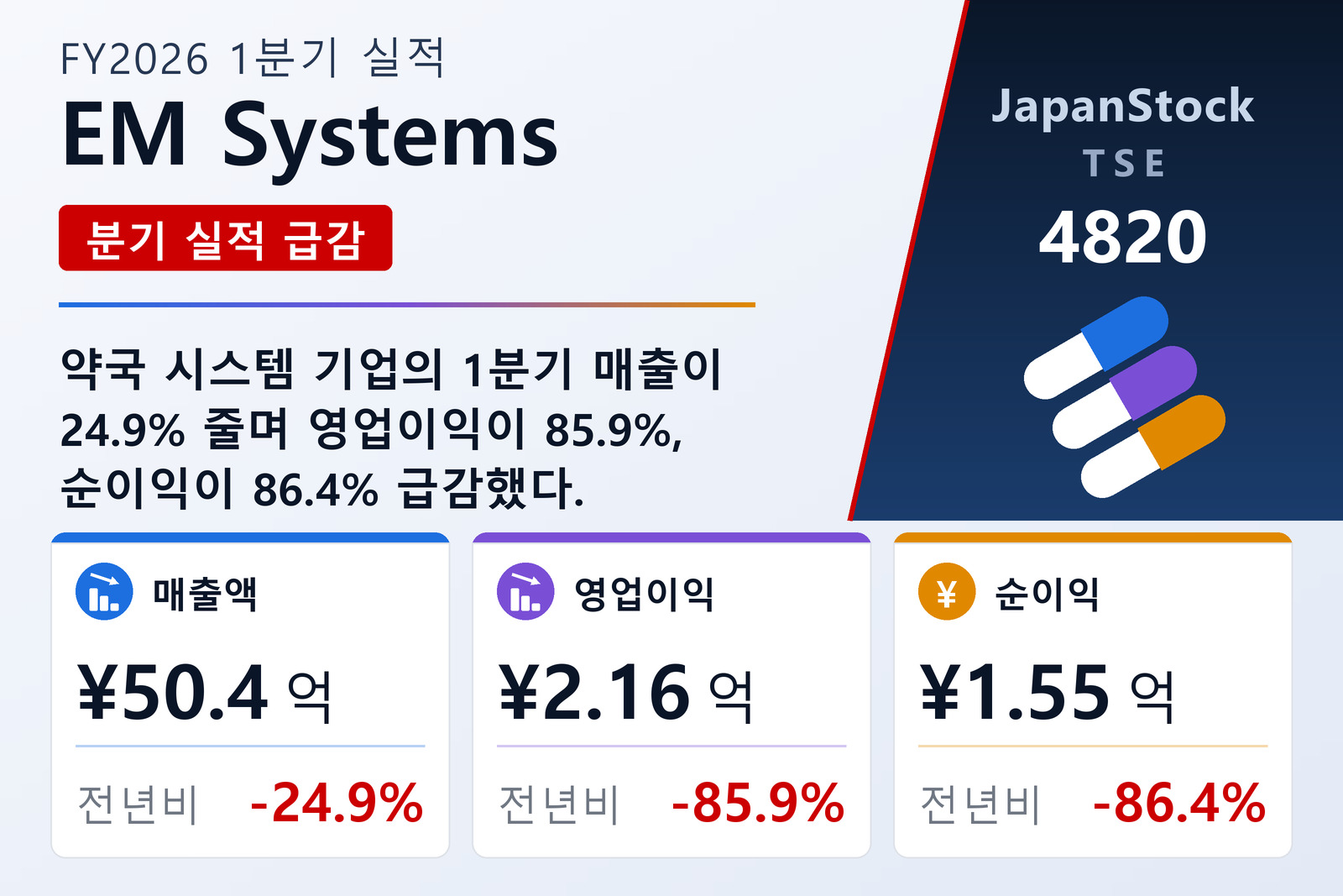 EM Systems FY2026 1분기 실적 요약