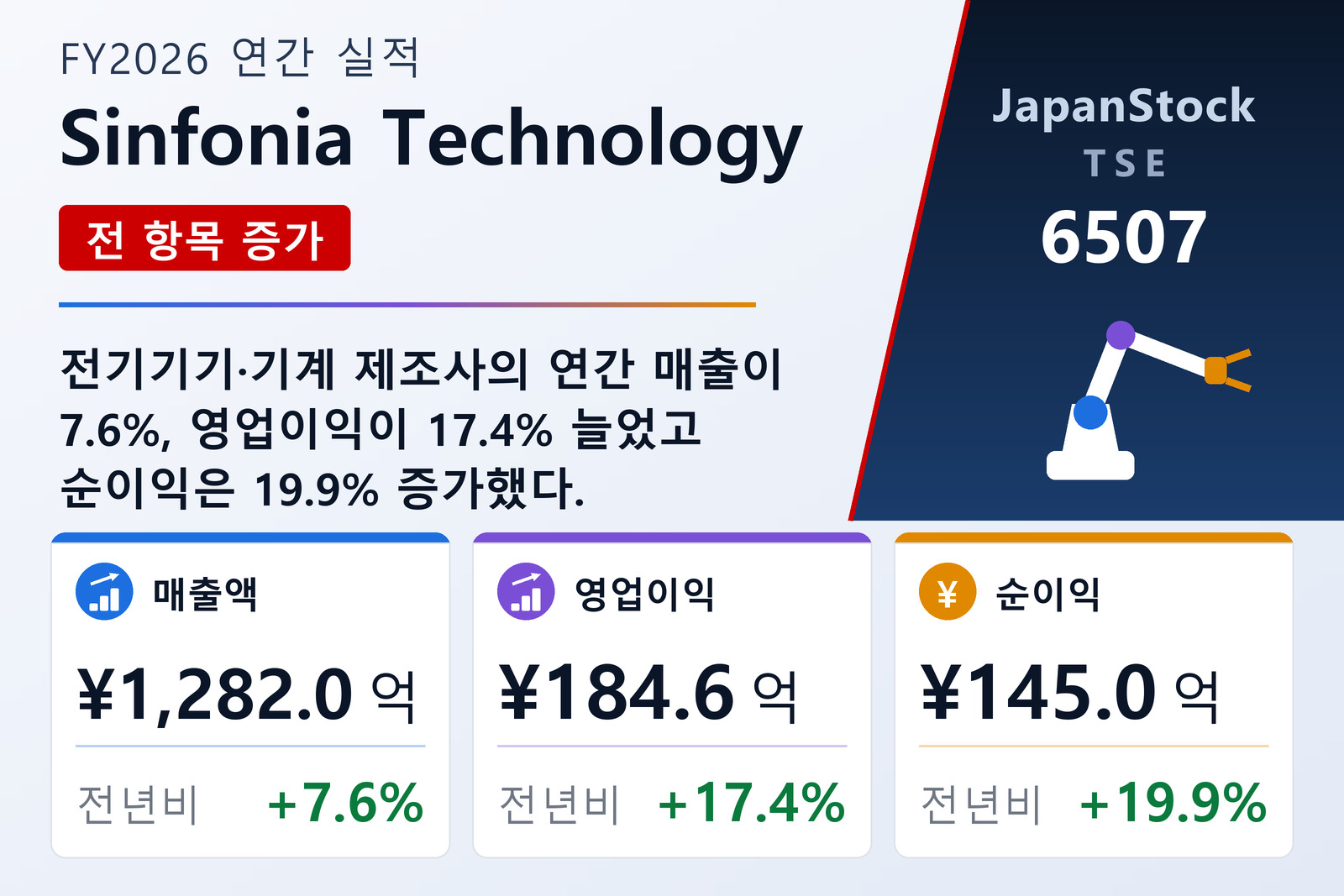 Sinfonia Technology FY2026 실적 요약