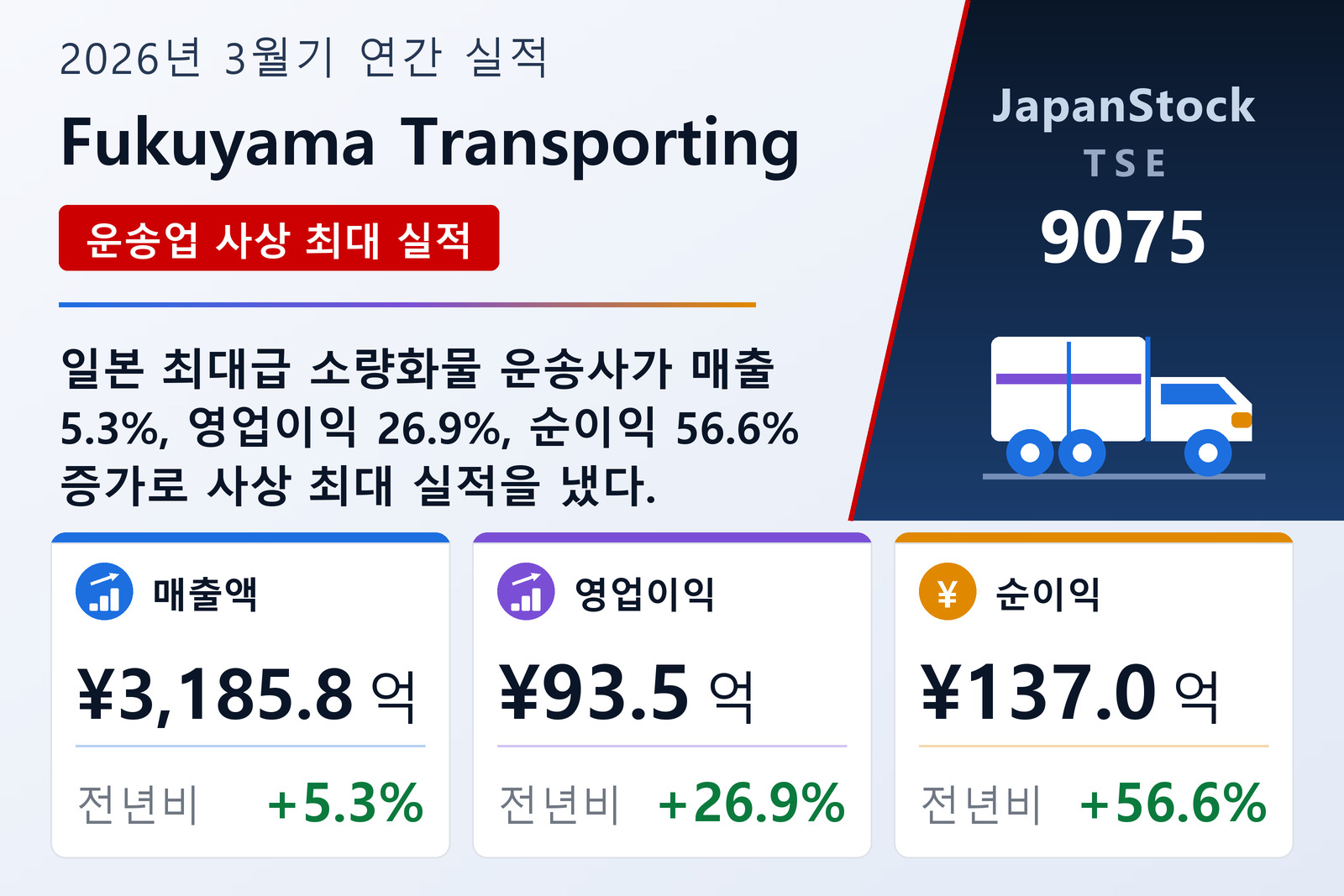 Fukuyama Transporting 2026년 3월기 실적 요약