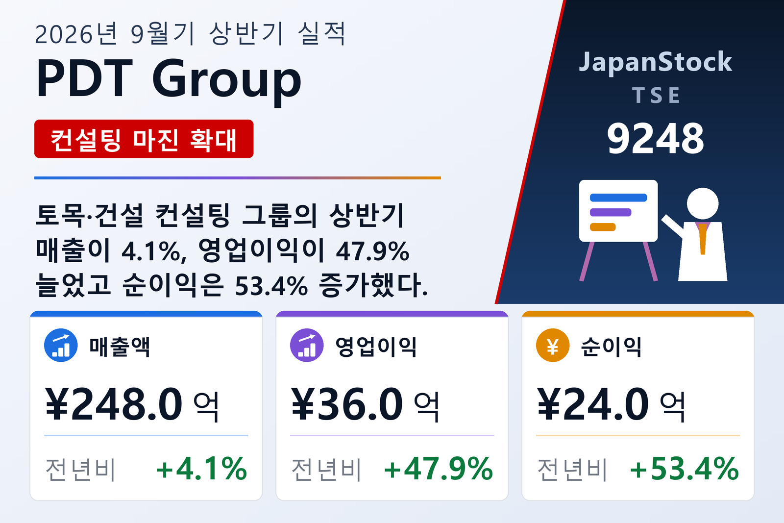 PDT Group 2026년 9월기 상반기 실적 요약