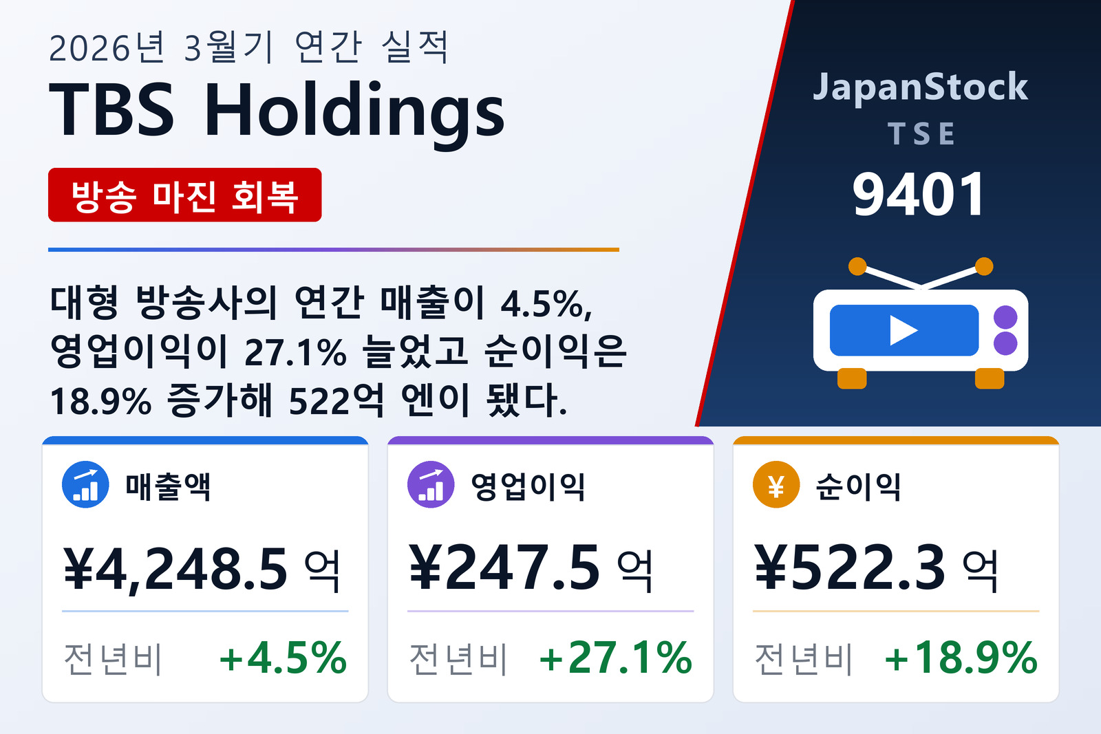 TBS Holdings 2026년 3월기 실적 요약