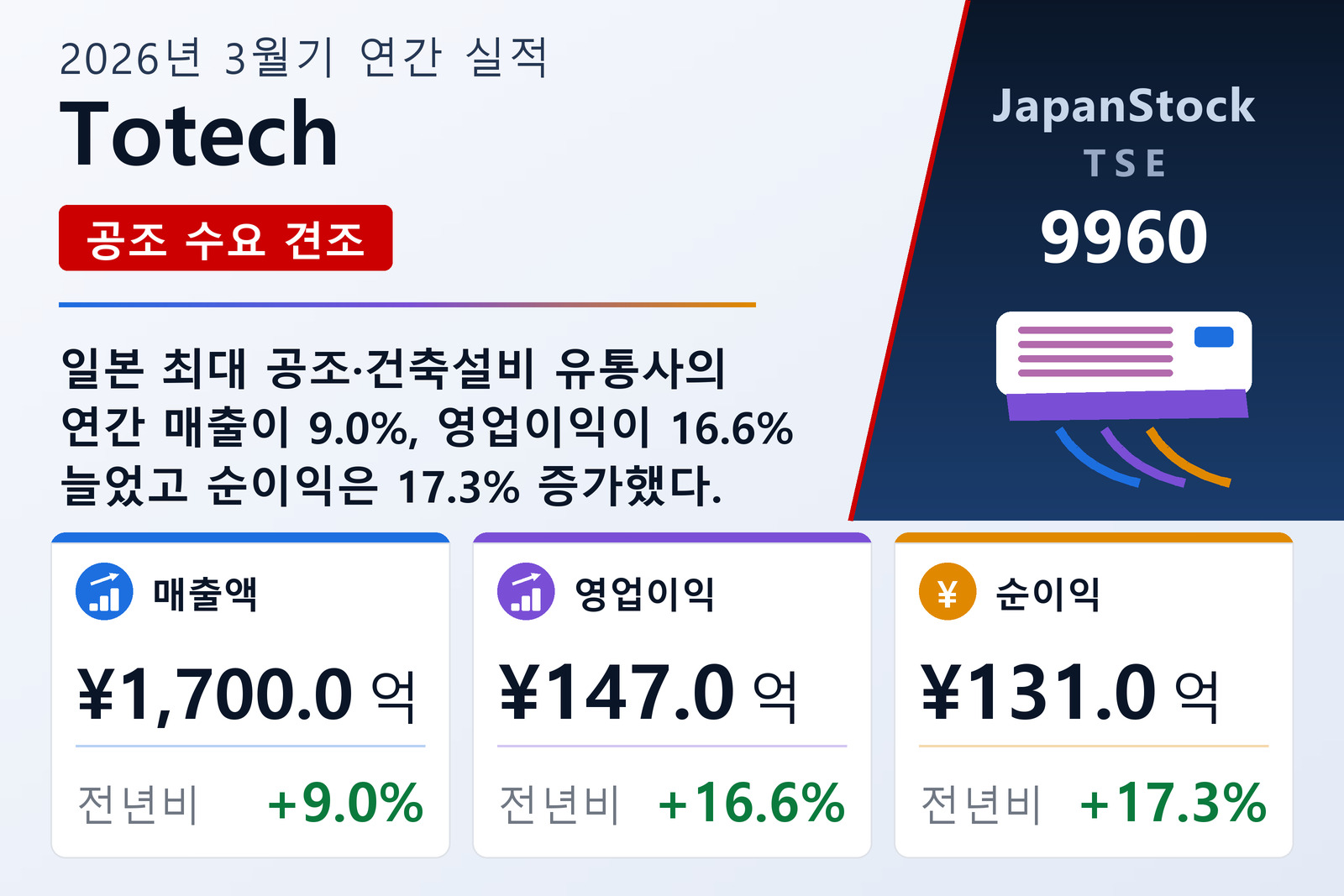 Totech 2026년 3월기 실적 요약