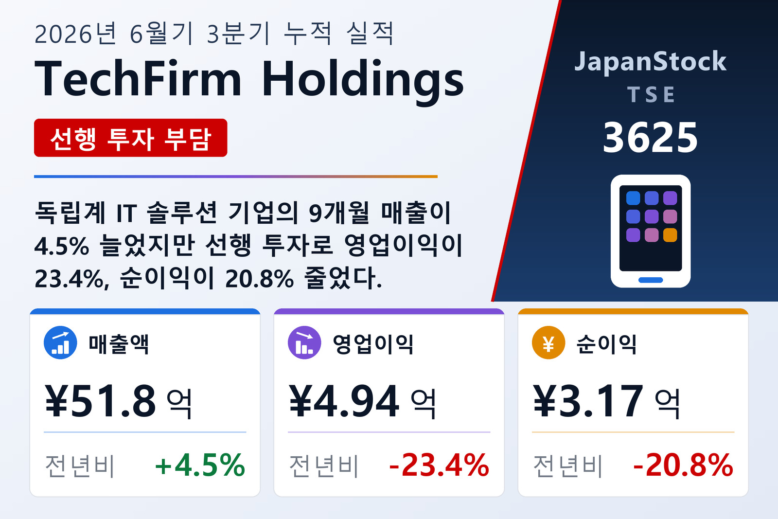 TechFirm Holdings 2026년 6월기 3분기 누적 실적 요약