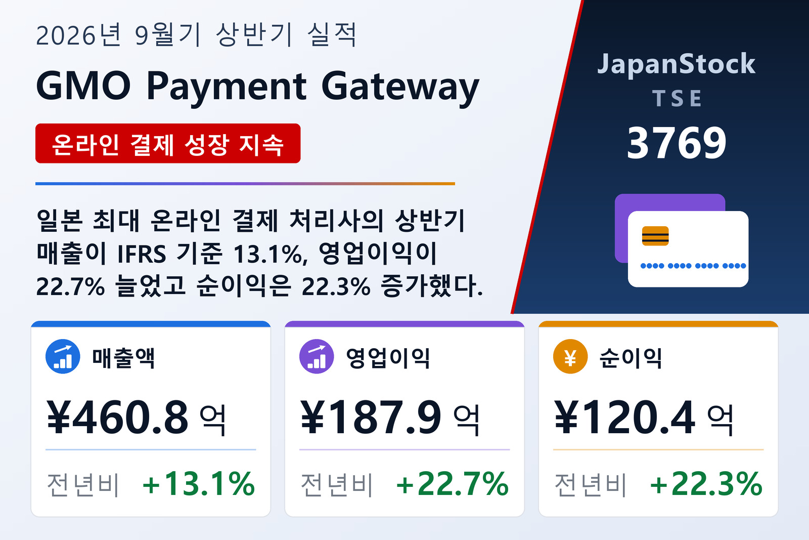 GMO Payment Gateway 2026년 9월기 상반기 실적 요약