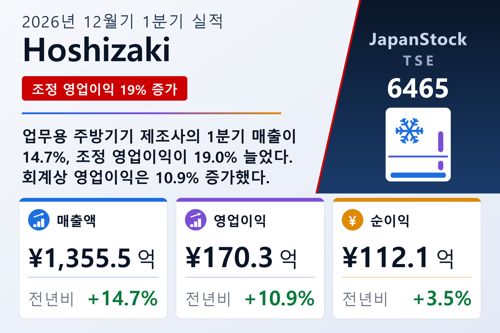 Hoshizaki 2026년 12월기 1분기 실적 요약
