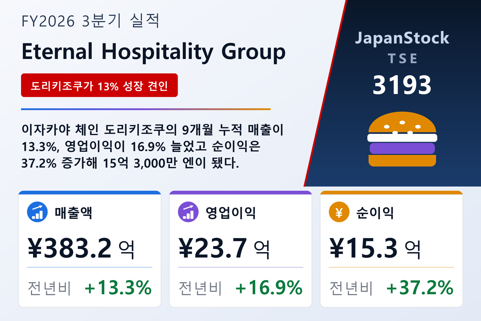 Eternal Hospitality Group FY2026 3분기 실적 요약