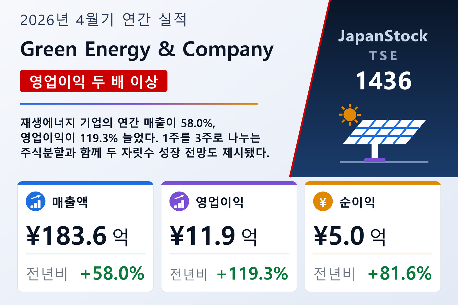 Green Energy & Company 2026년 4월기 실적 요약
