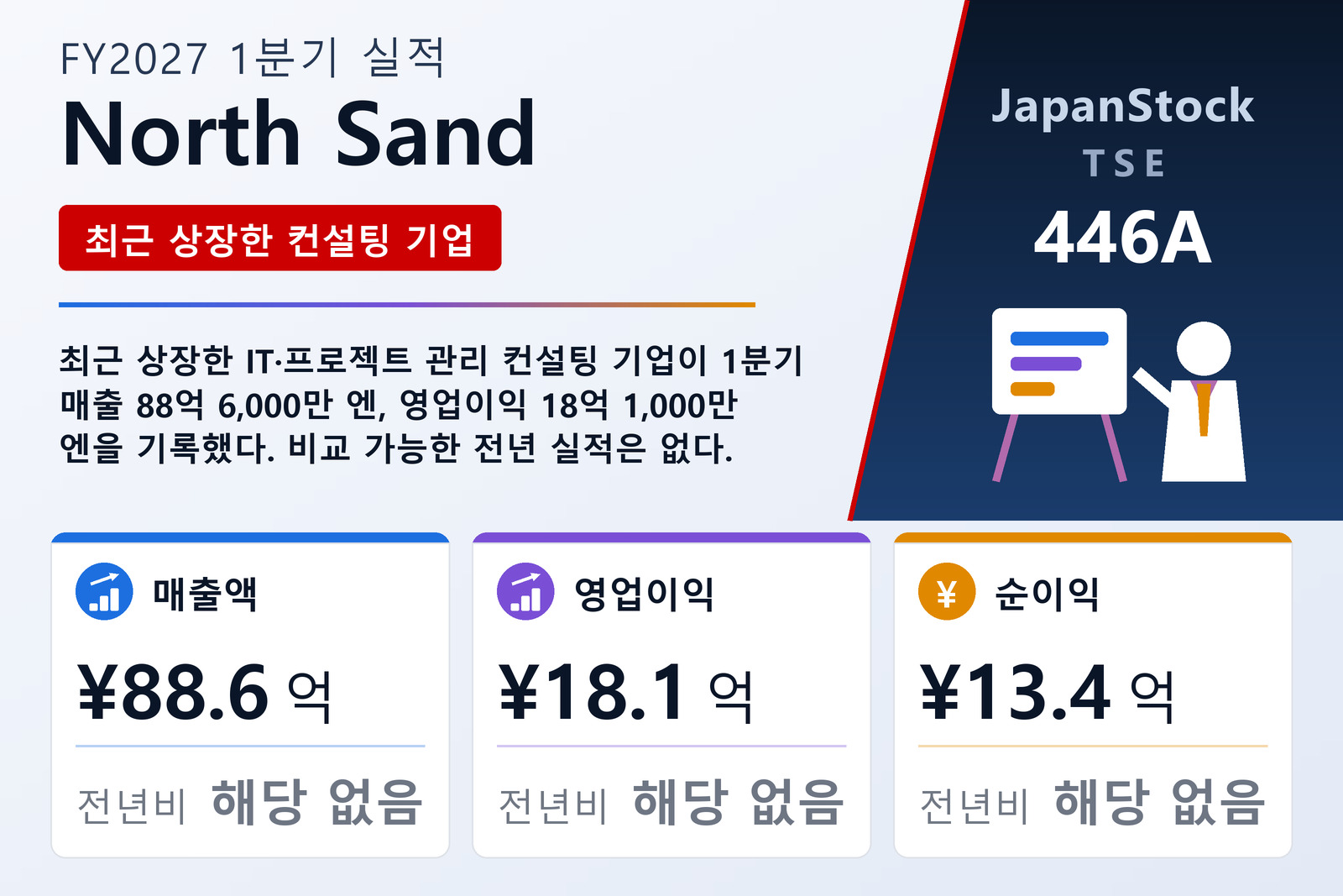 North Sand FY2027 1분기 실적 요약