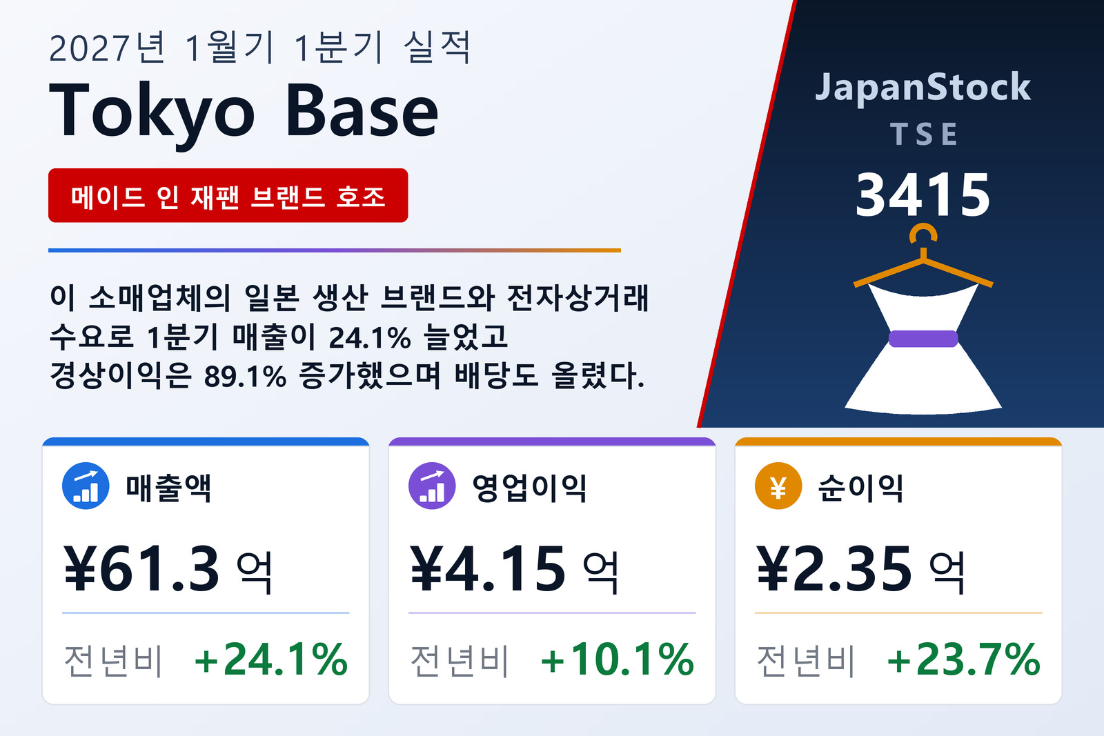 Tokyo Base 2027년 1월기 1분기 실적 요약