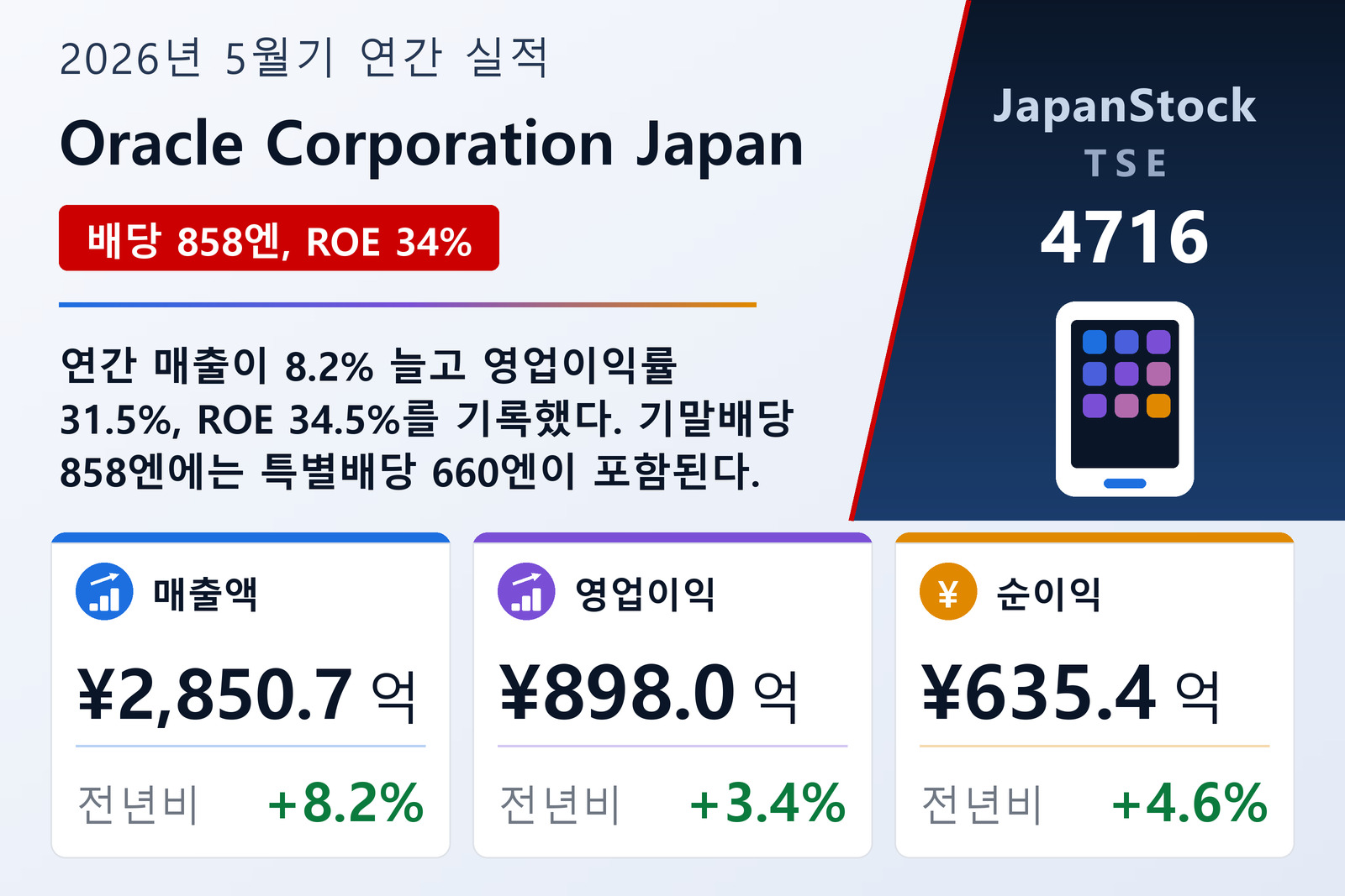 Oracle Corporation Japan 2026년 5월기 실적 요약