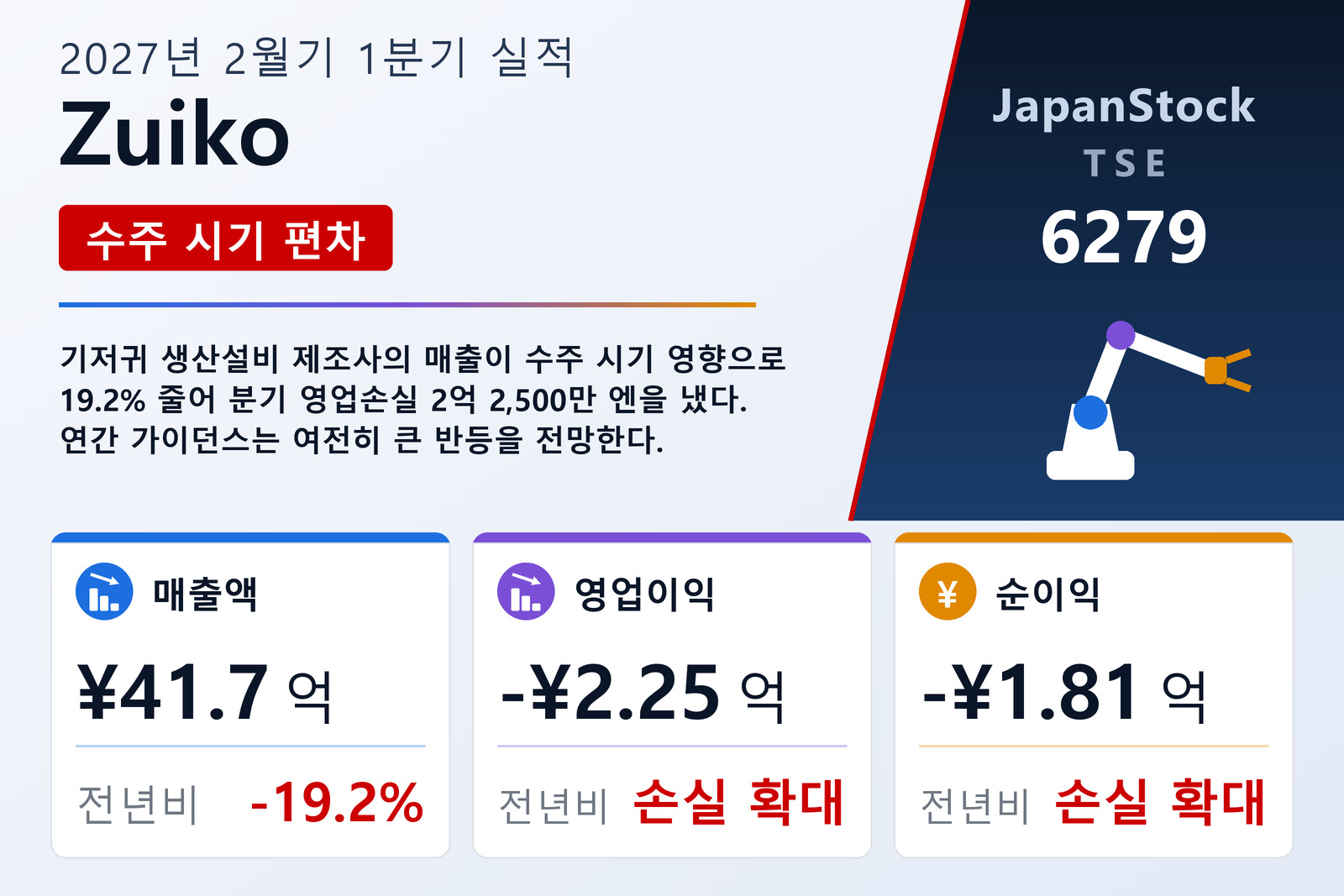 Zuiko 2027년 2월기 1분기 실적 요약