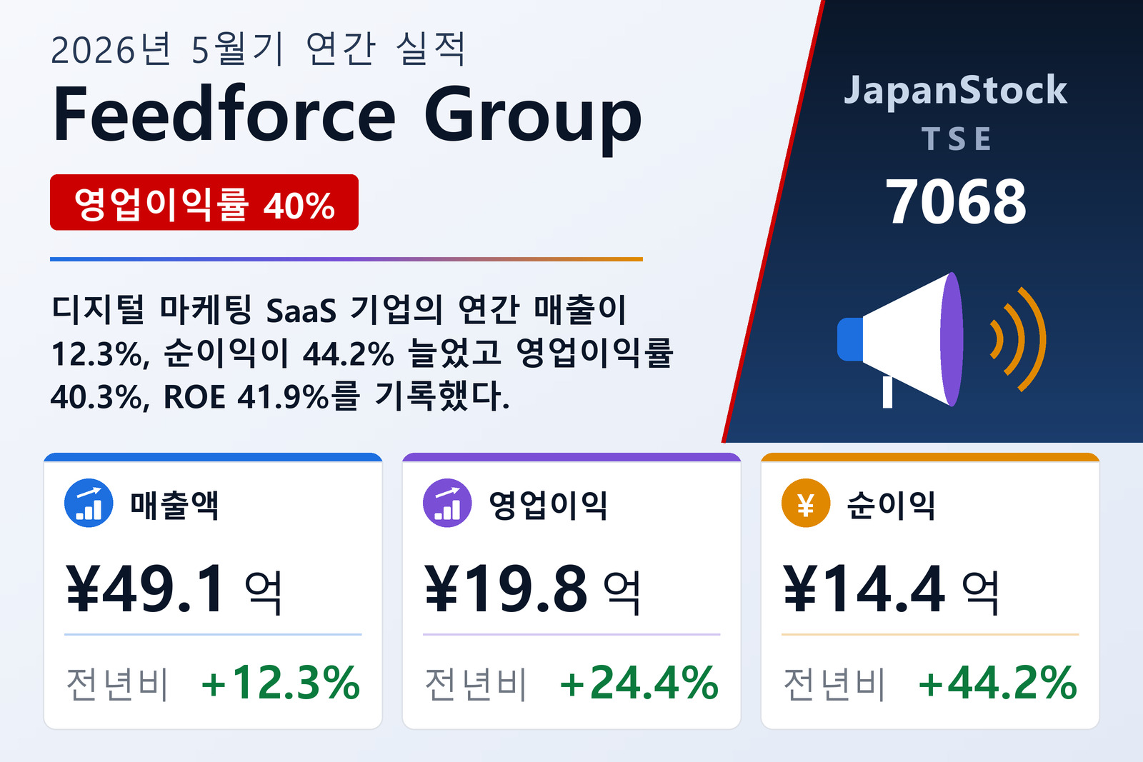 Feedforce Group 2026년 5월기 실적 요약