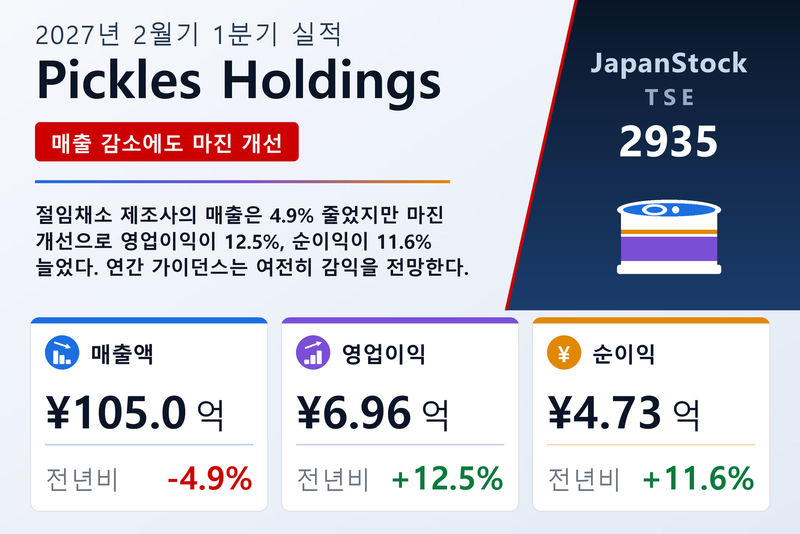 Pickles Holdings 2027년 2월기 1분기 실적 요약