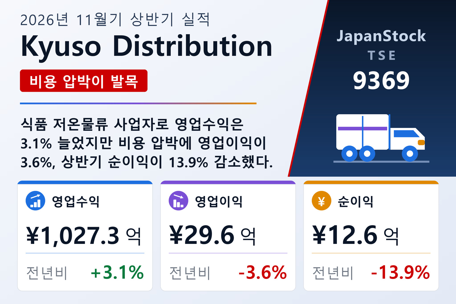 Kyuso Distribution 2026년 11월기 상반기 실적 요약
