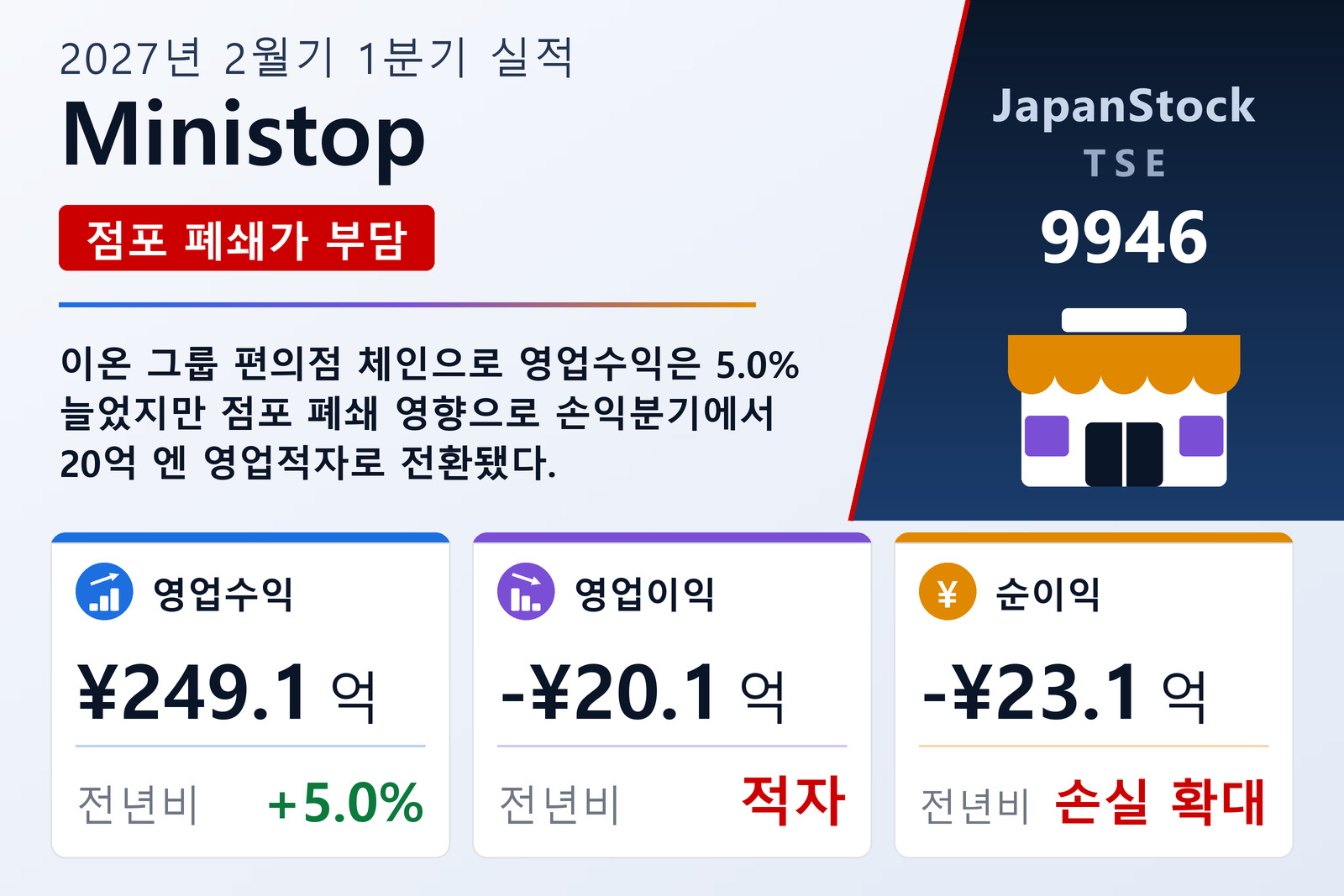 Ministop 2027년 2월기 1분기 실적 요약