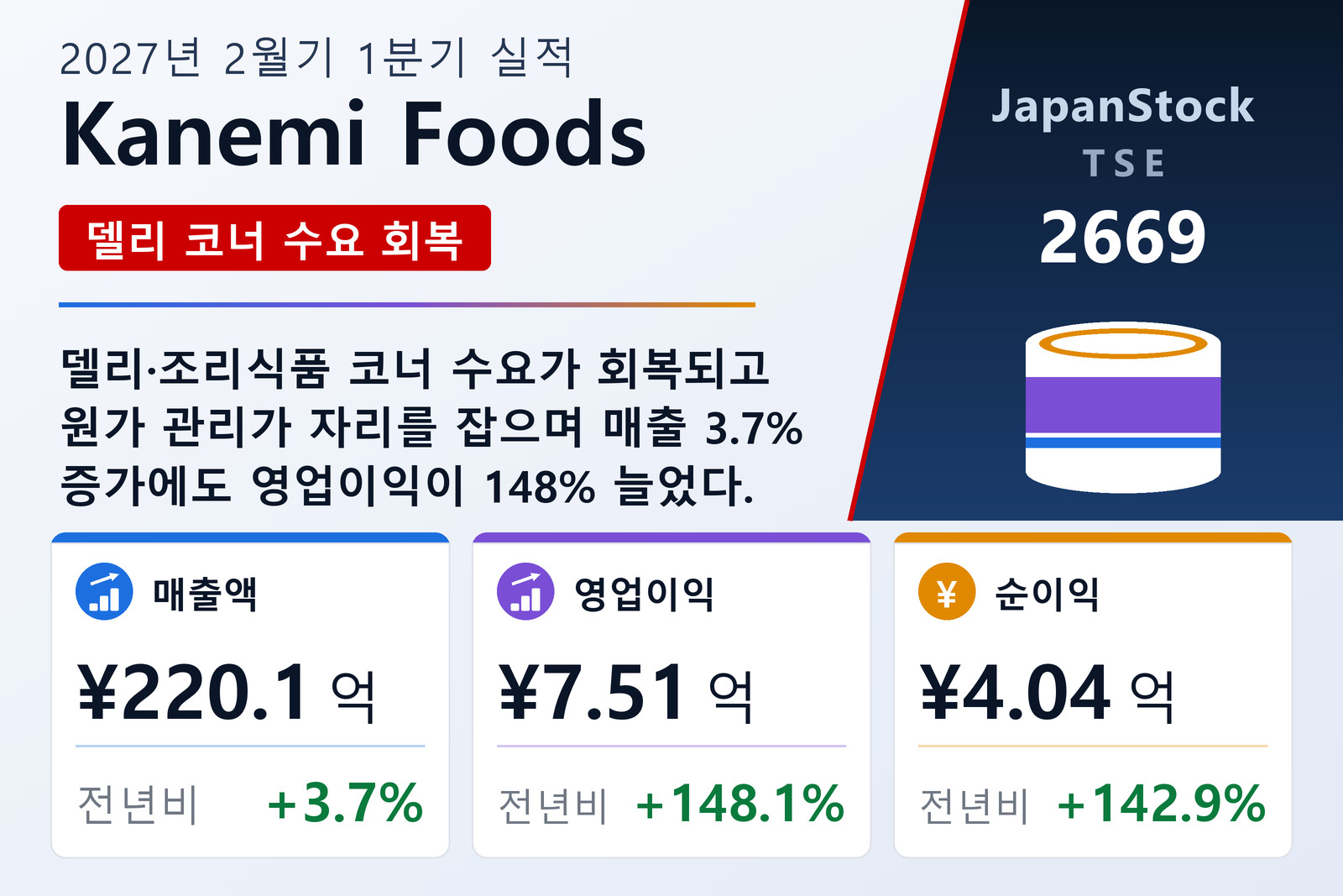 Kanemi Foods 2027년 2월기 1분기 실적 요약