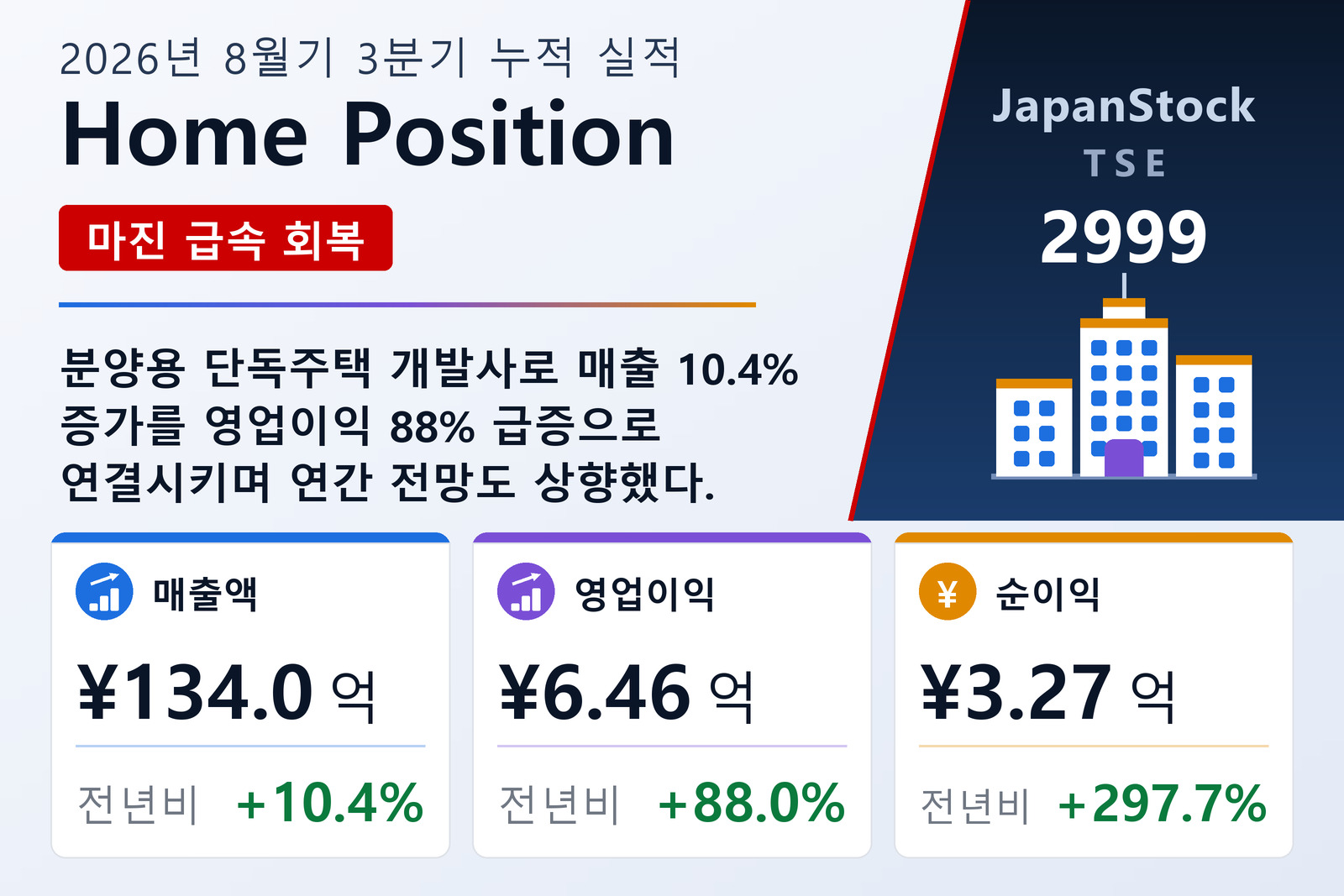 Home Position 2026년 8월기 3분기 누적 실적 요약
