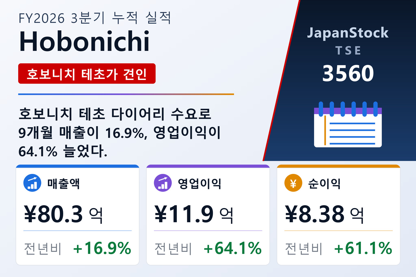 Hobonichi FY2026 3분기 누적 실적 요약